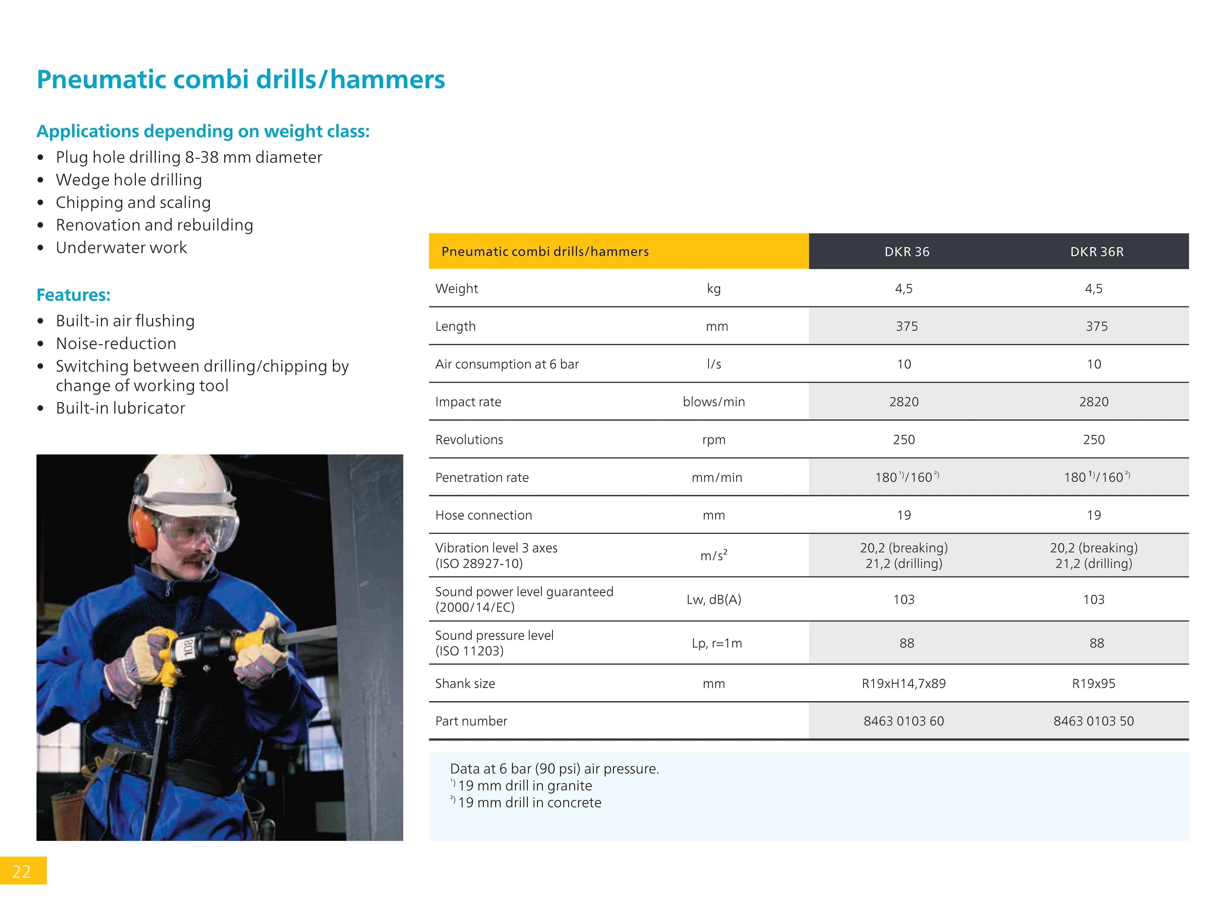 DKR 36 Drill/Hammer Combo Multitool by Atlas Copco