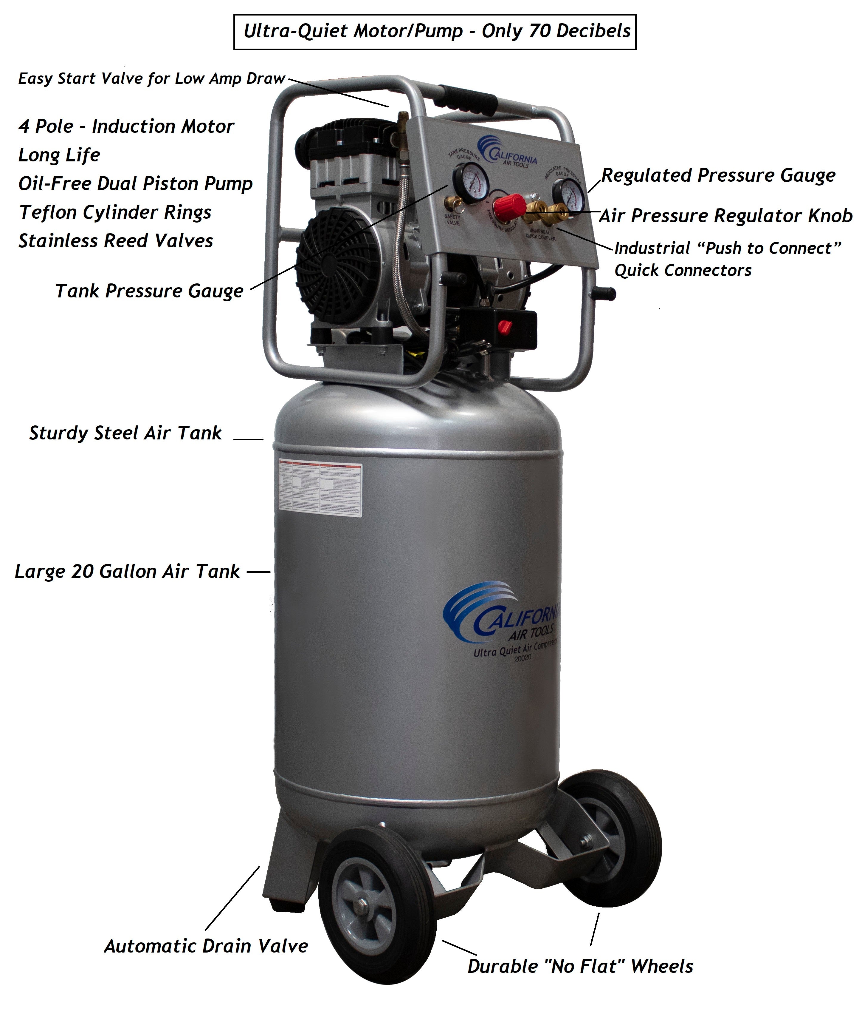 California Air Tools 2.0 Hp, 20.0 Gal. Steel Tank Air Ultra Quiet & Oil-Free Compressor with Automatic Drain Valve