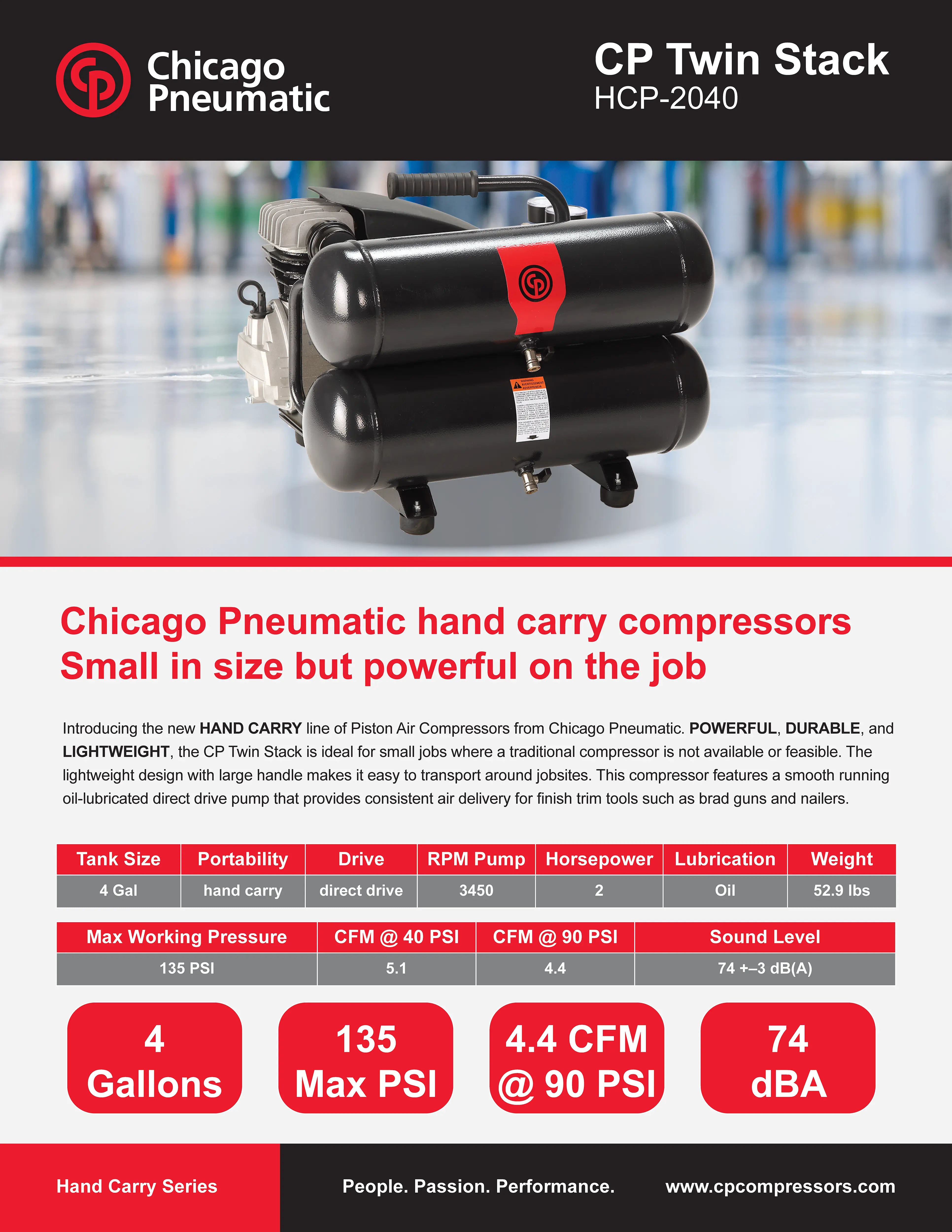 Chicago Pneumatic 2HP 4GAL Twin Stack Hand Carry Compressor