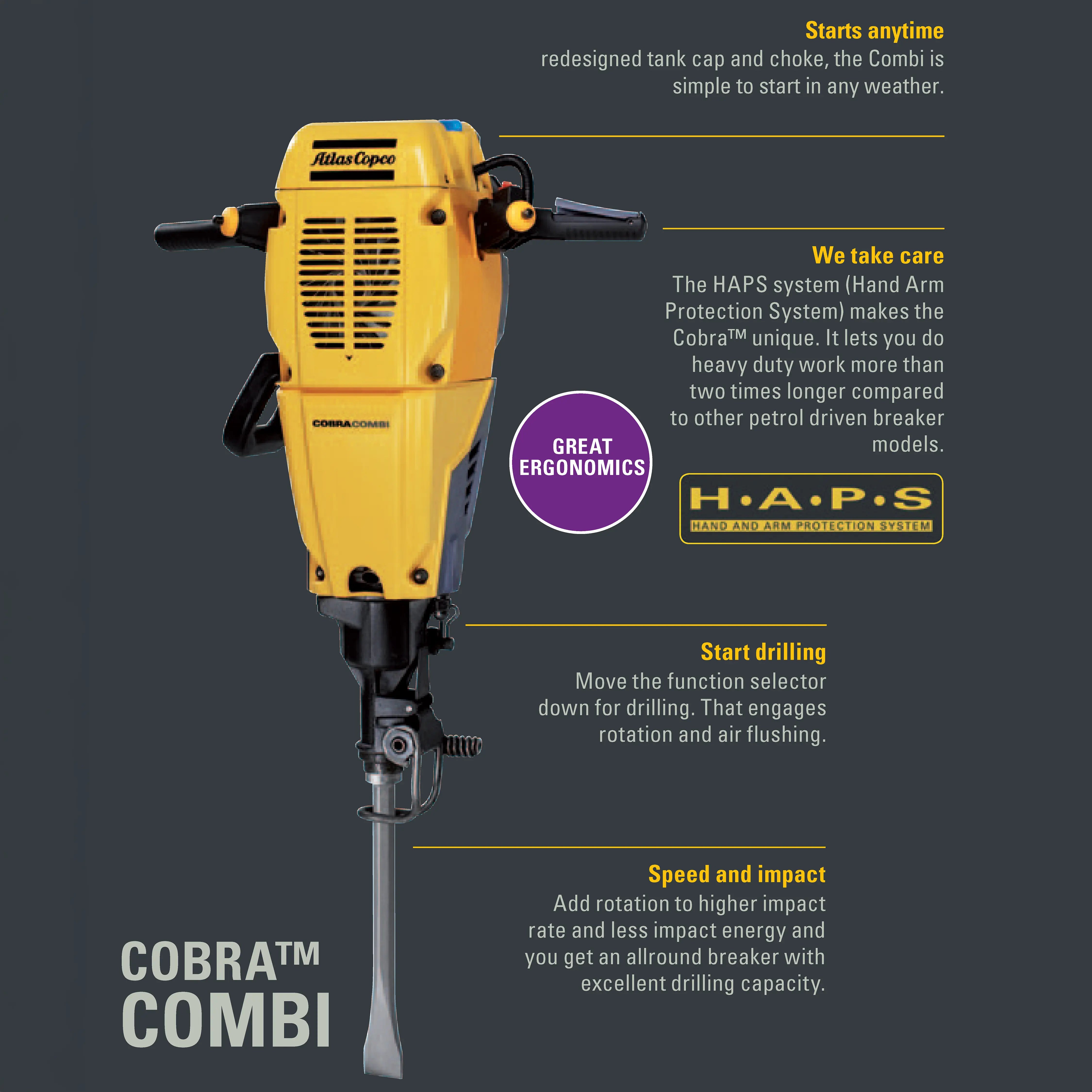 Cobra Combi - Combo Drill / Breaker – 2.7 hp 185cc Engine (6 ½ ft Max Depth) by Atlas Copco