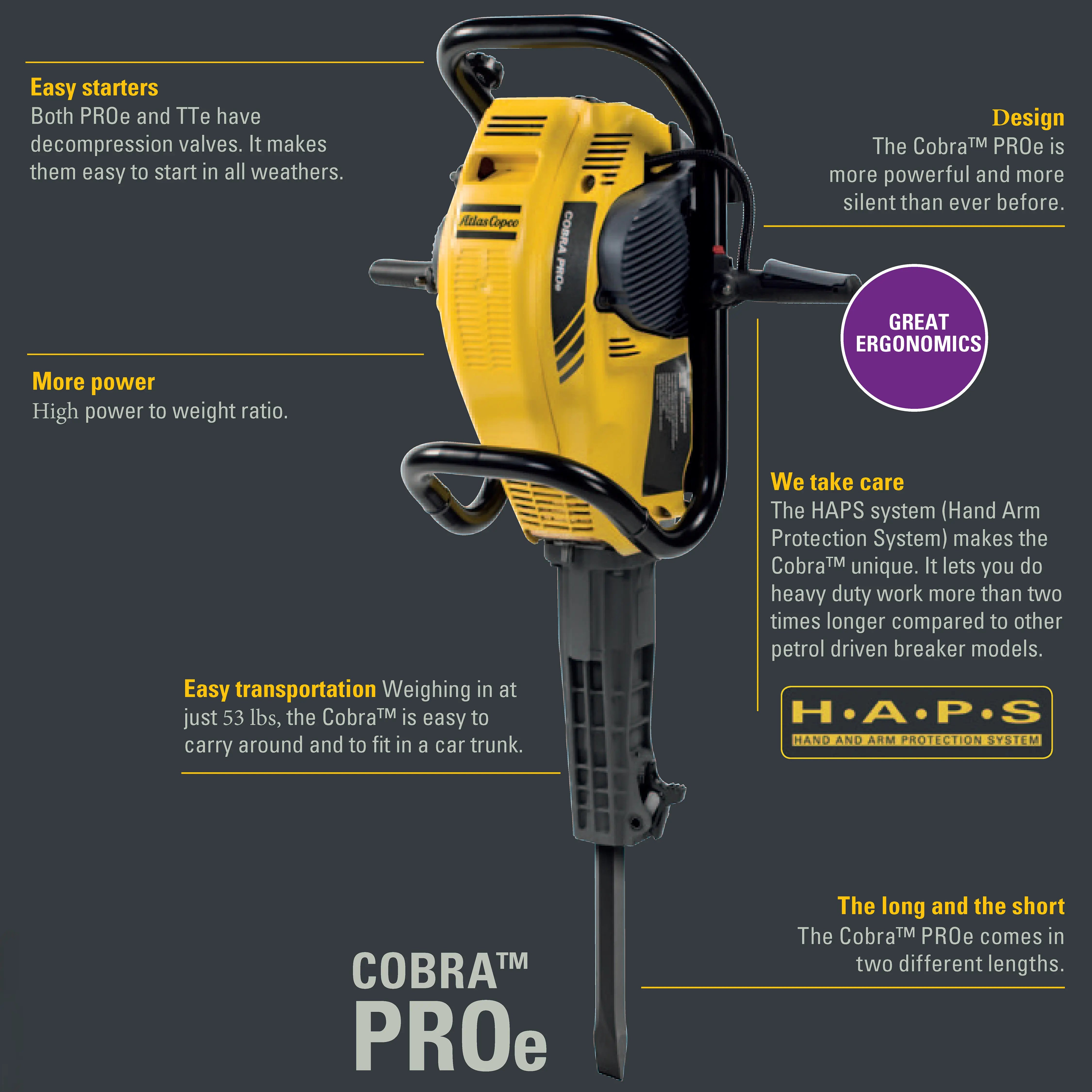 Cobra PROe -  2 hp 90cc Engine - Breaker by Atlas Copco