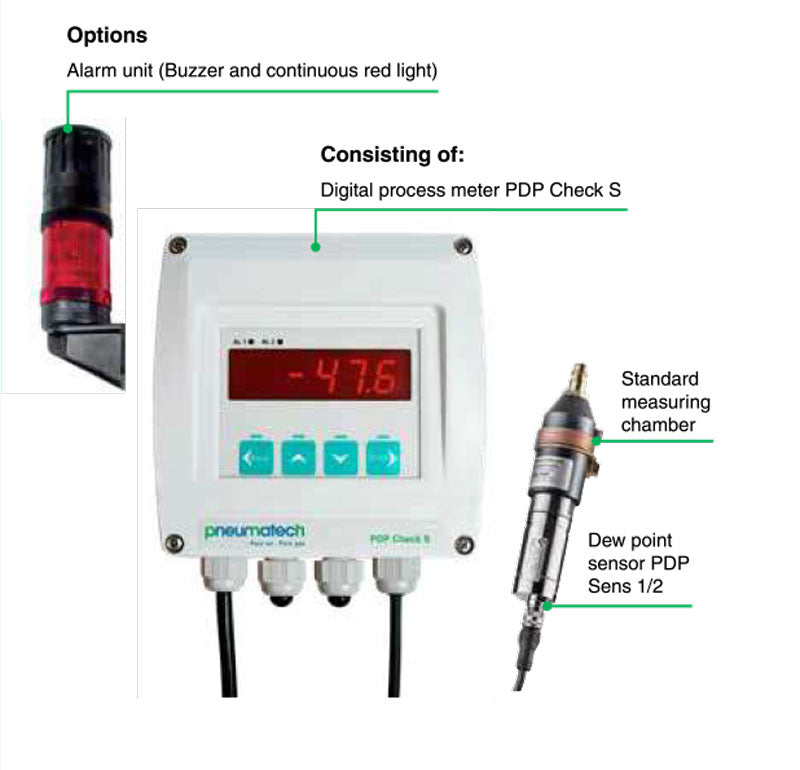 PDP Check S - Dew point monitoring by Pnuematech