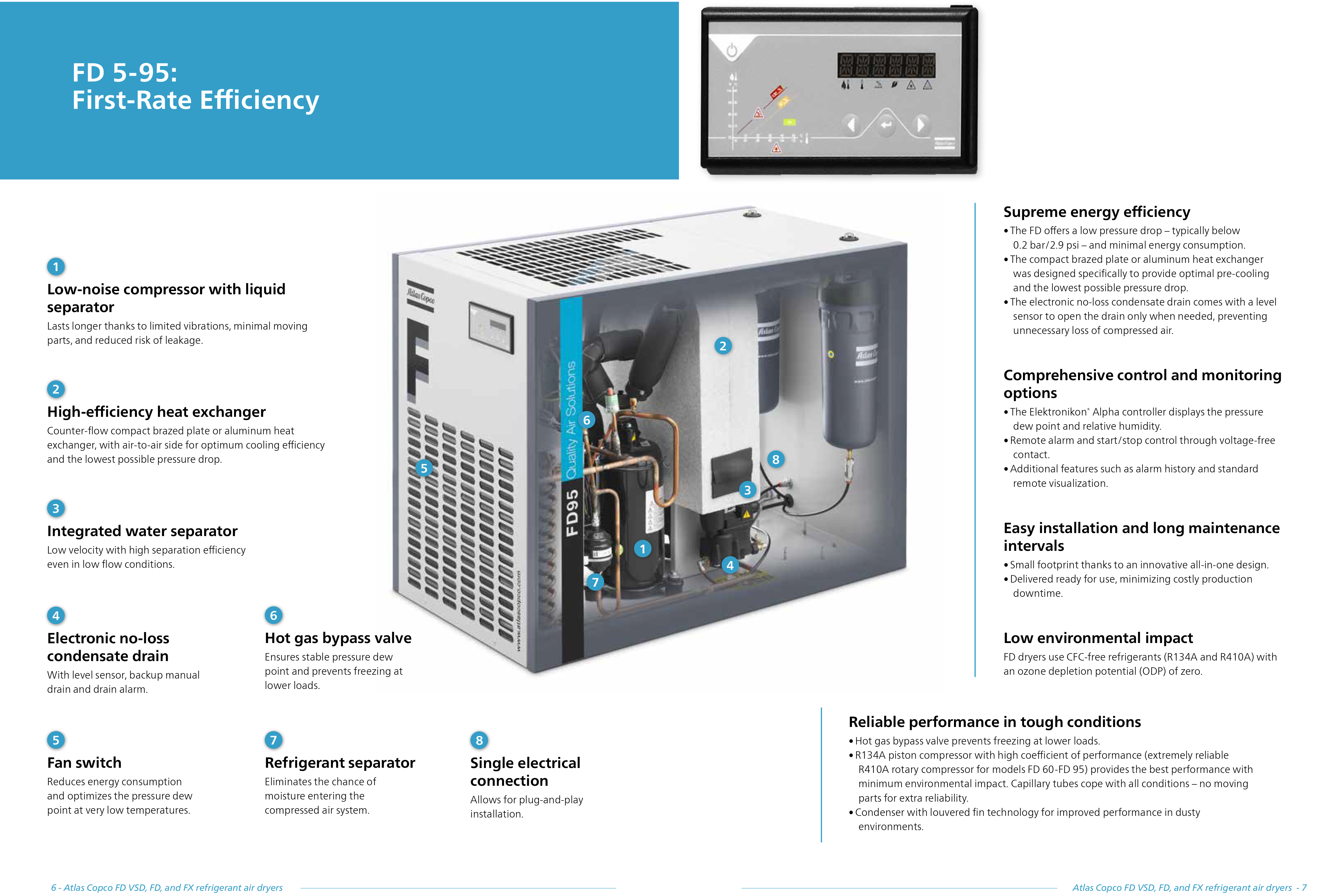 Atlas Copco FD Cycling Refrigerated Air Dryer