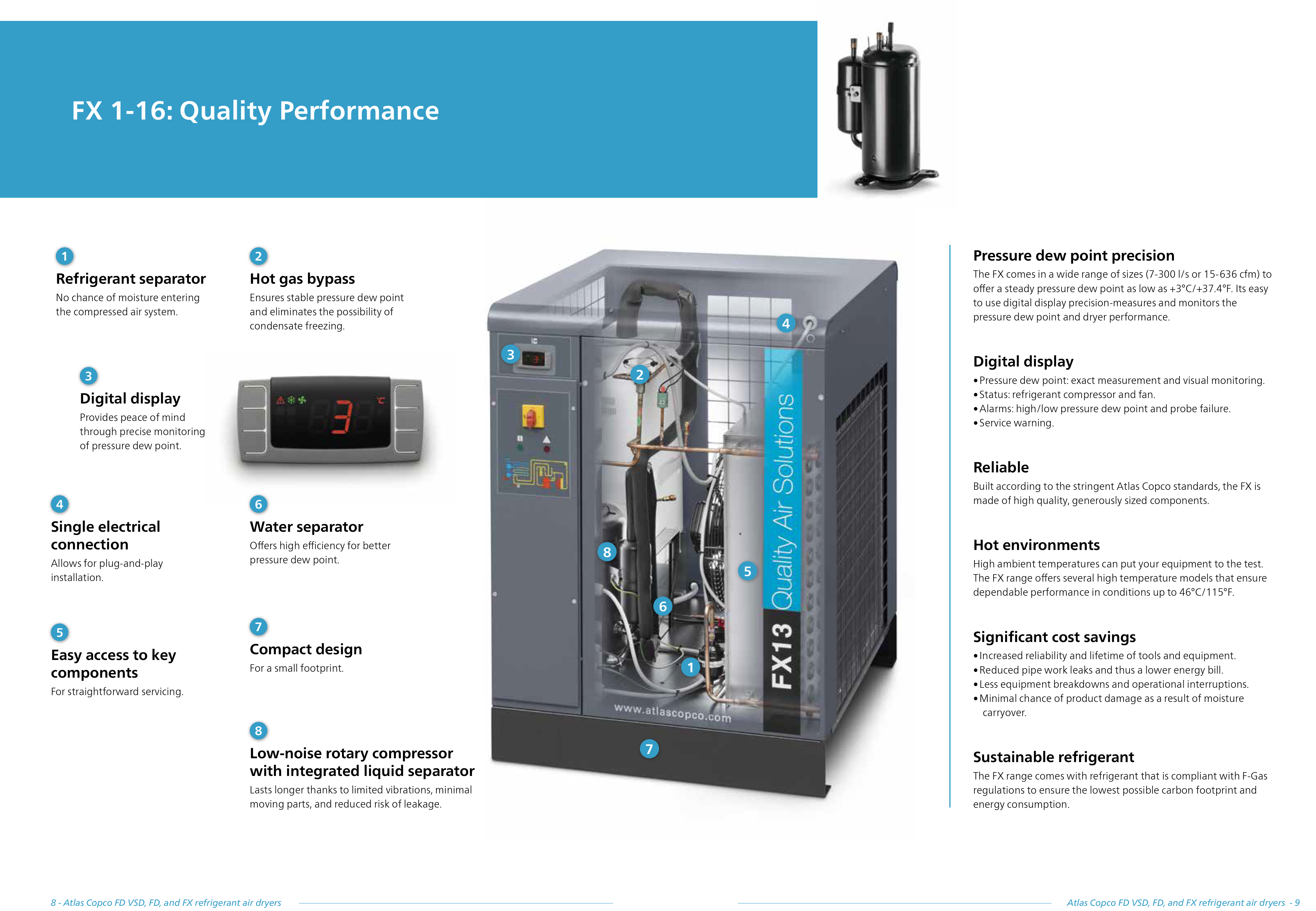 Atlas Copco FX Refrigerated Air Dryer Series