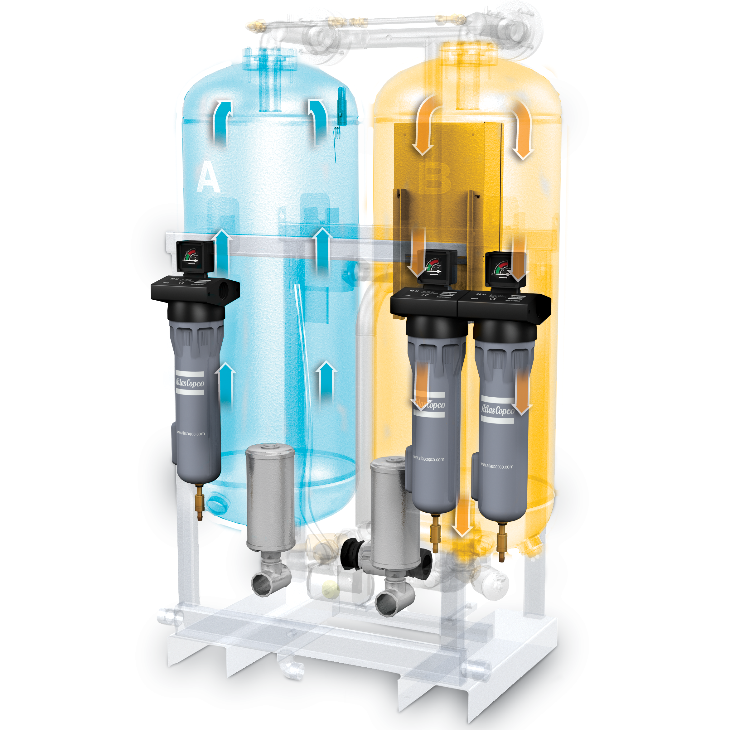 Atlas Copco CD Heatless Regenerative Desiccant Dryer
