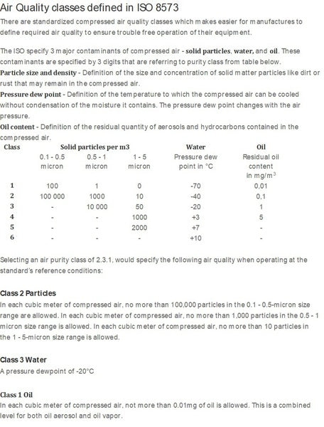 California Air Tools 2.0 Hp, 10.0 Gal. Steel Tank Ultra Quiet & Oil-Free Air Compressor with Air Drying System | CAT-10020HDCADC