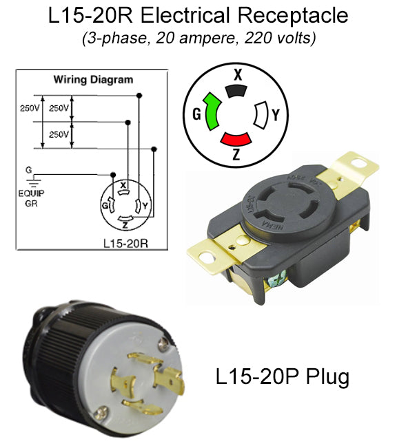 California Air Tools 60 gal 6.5 HP 3-phase Air Compressor