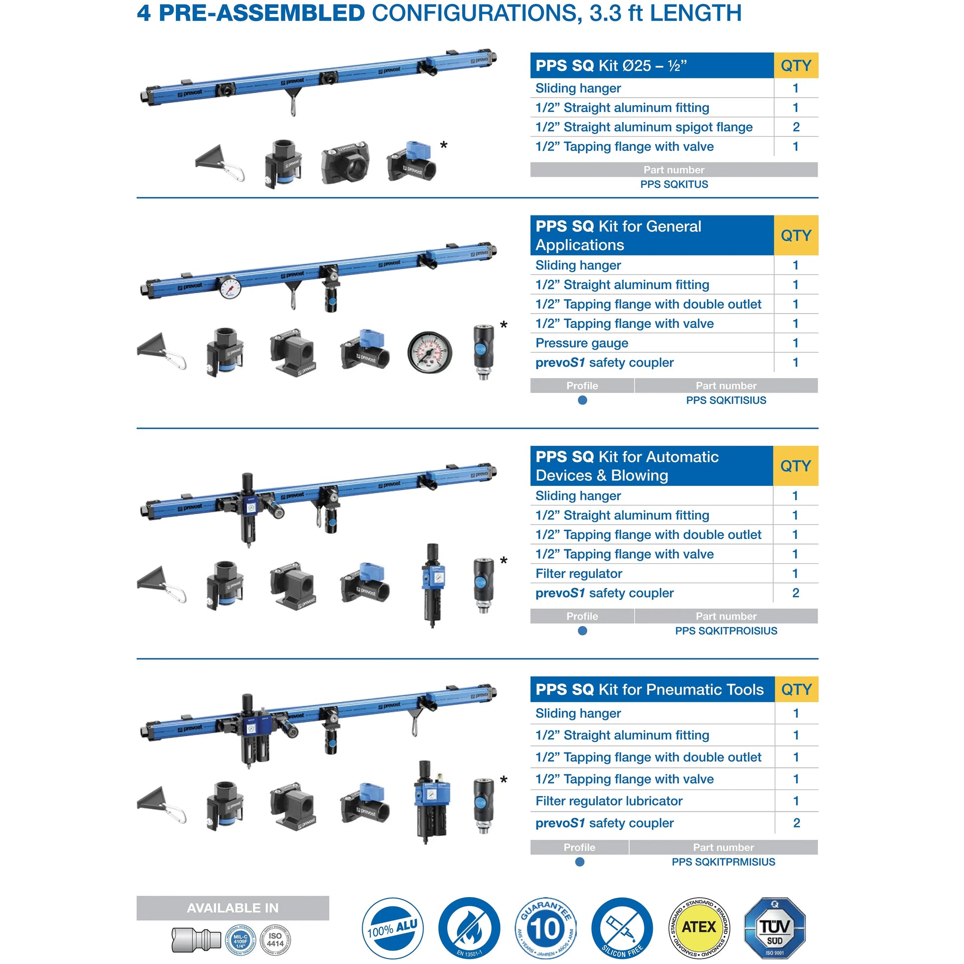 Prevost PPS SQ Work Station Kit Prevost