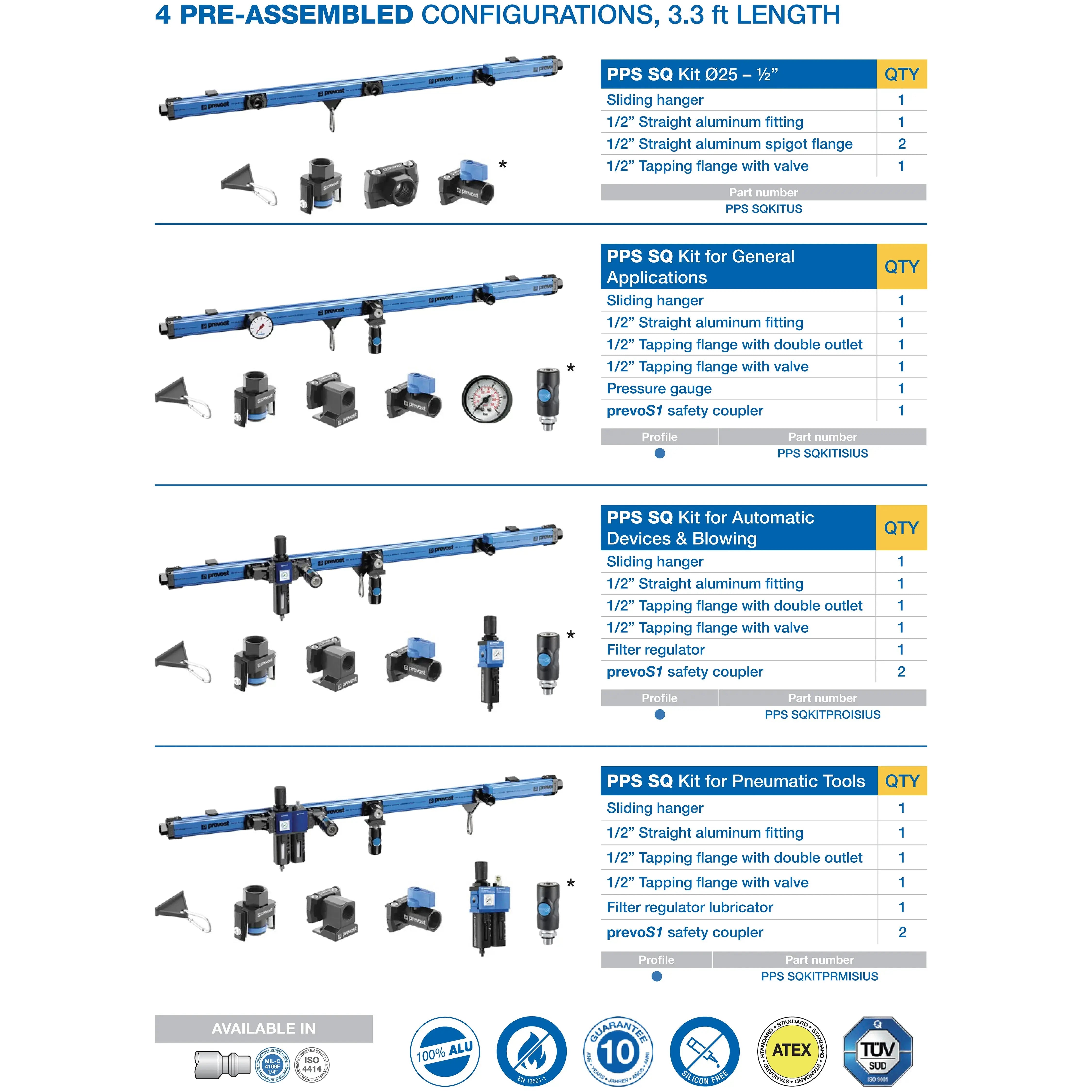 Prevost PPS SQ Work Station Kit Prevost