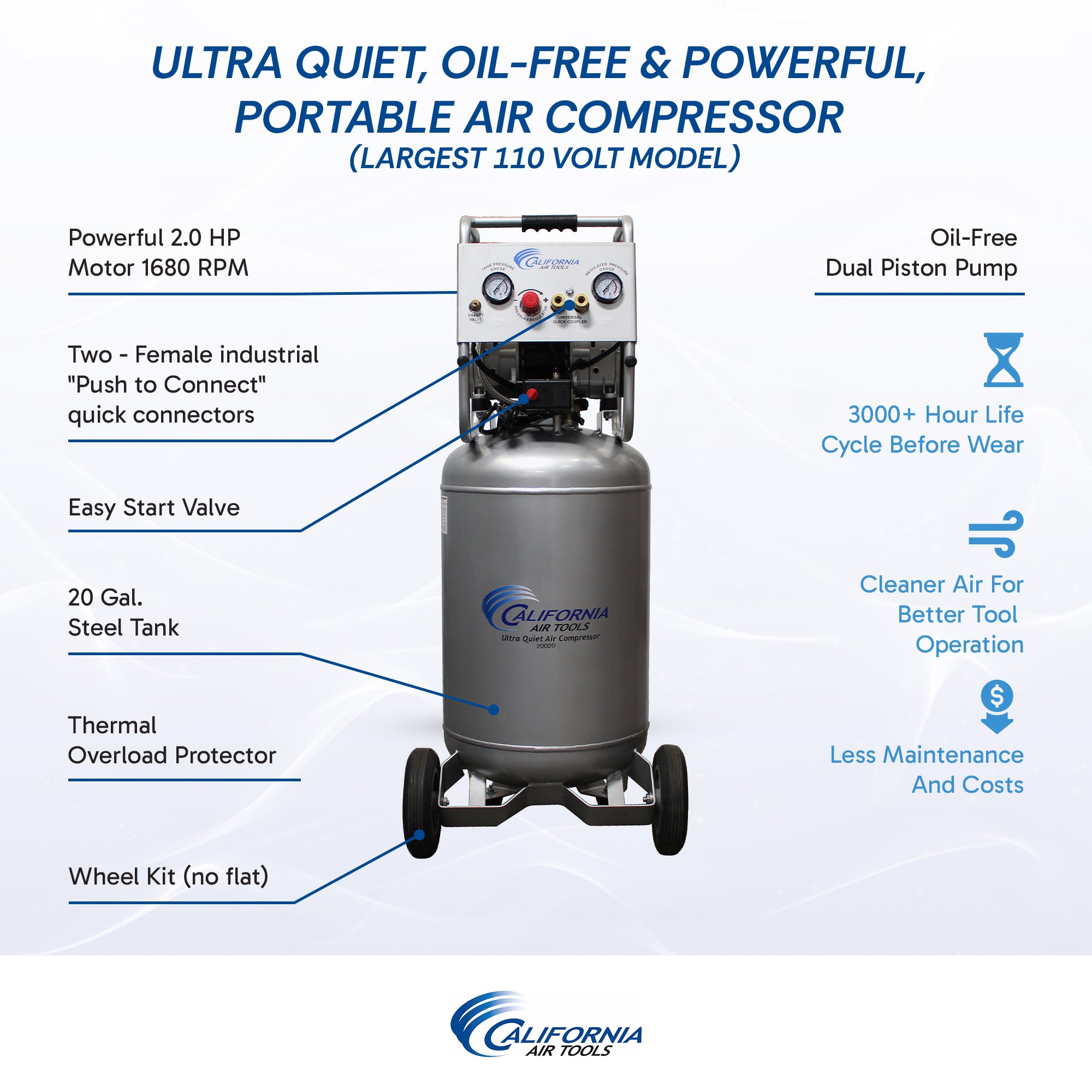 California Air Tools 2.0 Hp, 20.0 Gal. Steel Tank Ultra Quiet & Oil-Free Air Compressor