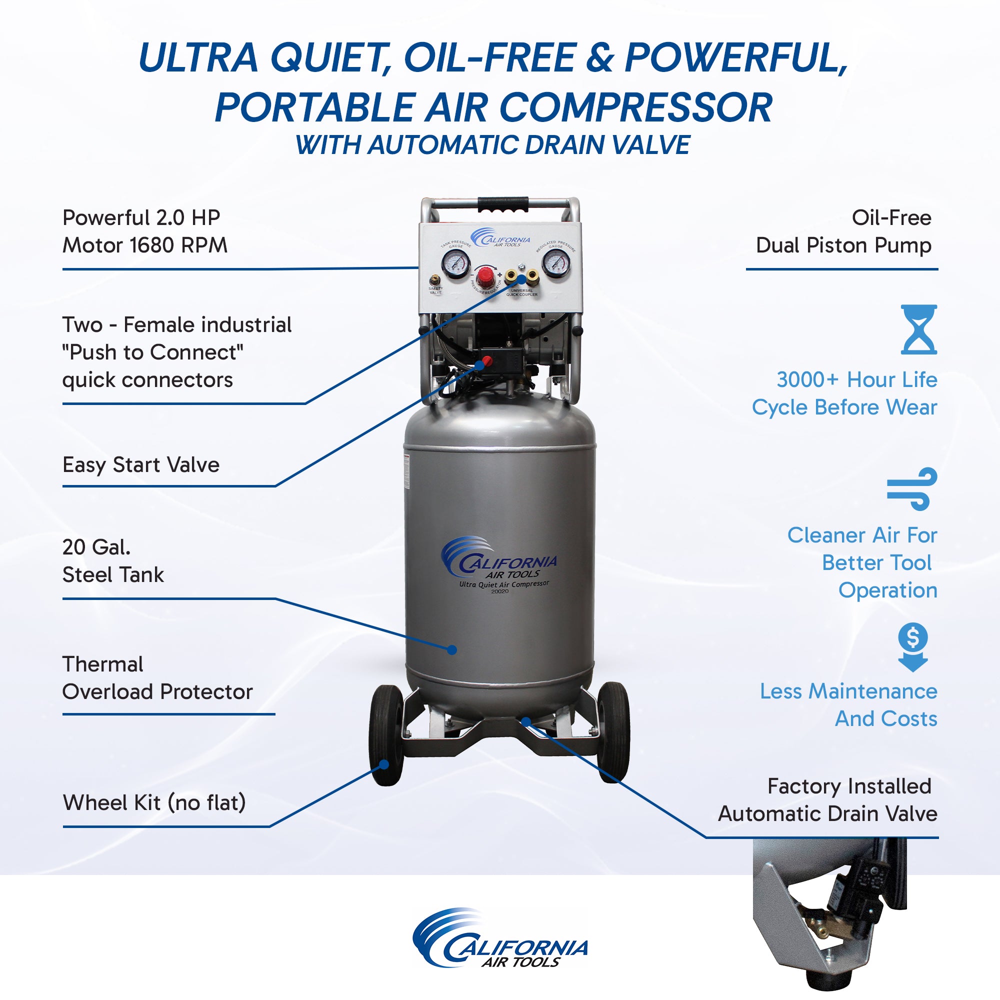 California Air Tools 2.0 Hp, 20.0 Gal. Steel Tank Ultra Quiet & Oil-Free Air Compressor with Auto Drain 220 Volts 60 Hertz