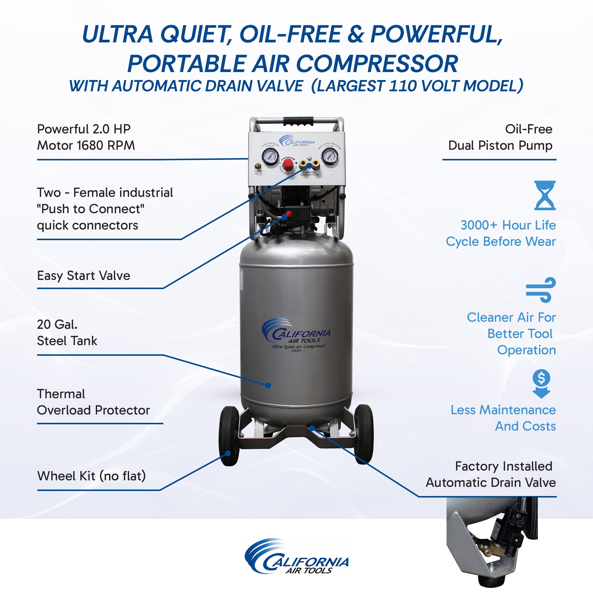 California Air Tools 2.0 Hp, 20.0 Gal. Steel Tank Air Ultra Quiet & Oil-Free Compressor with Automatic Drain Valve