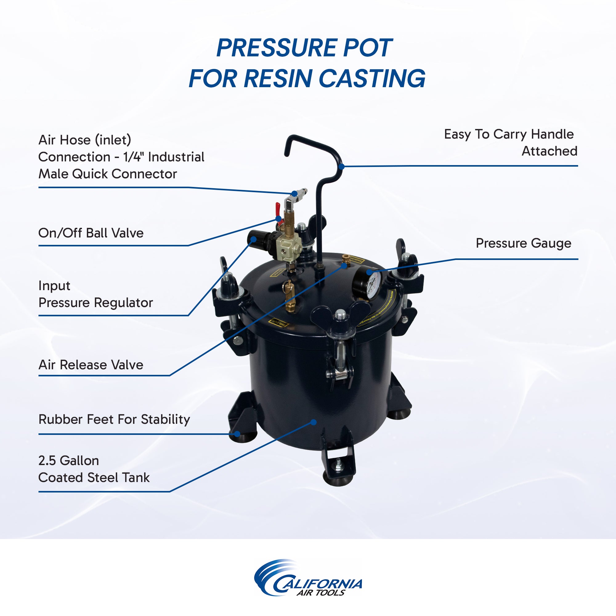 California Air Tools 2.5 Gallon Pressure Pot for Casting