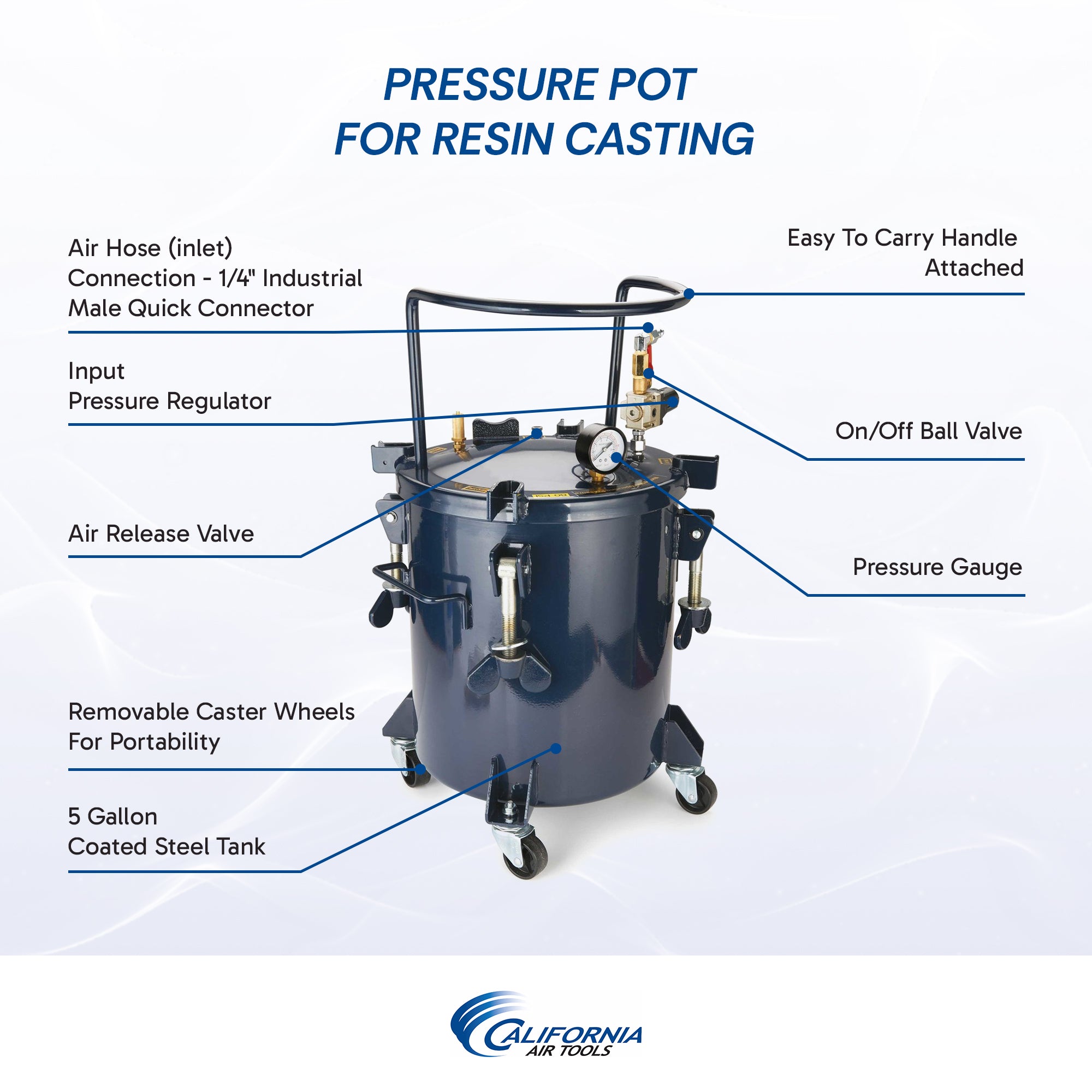 California Air Tools 5 Gallon Pressure Pot for Casting