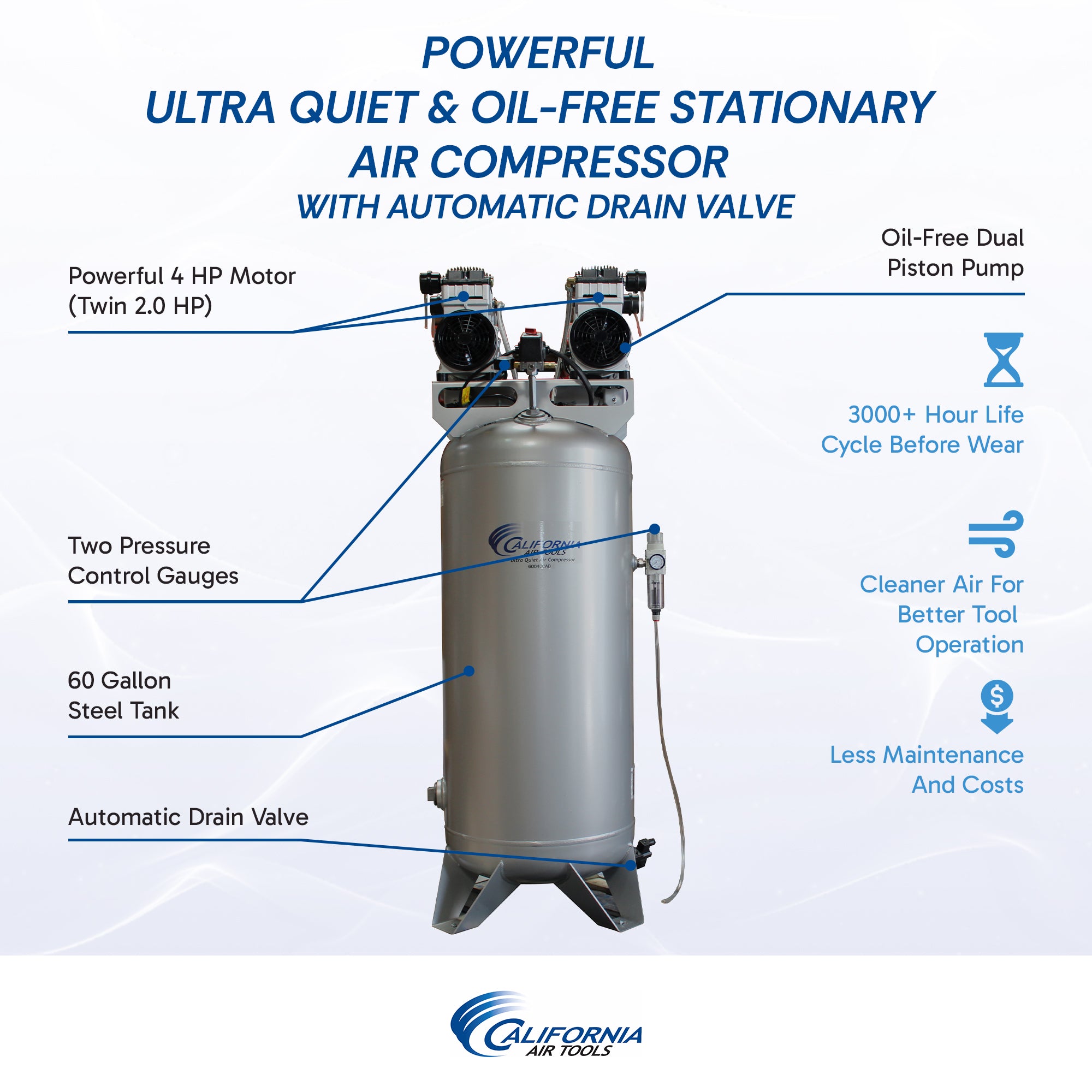 California Air Tools 4.0 Hp, 60.0 Gal. Steel Tank Ultra Quiet & Oil-Free Air Compressor Automatic Drain Valve