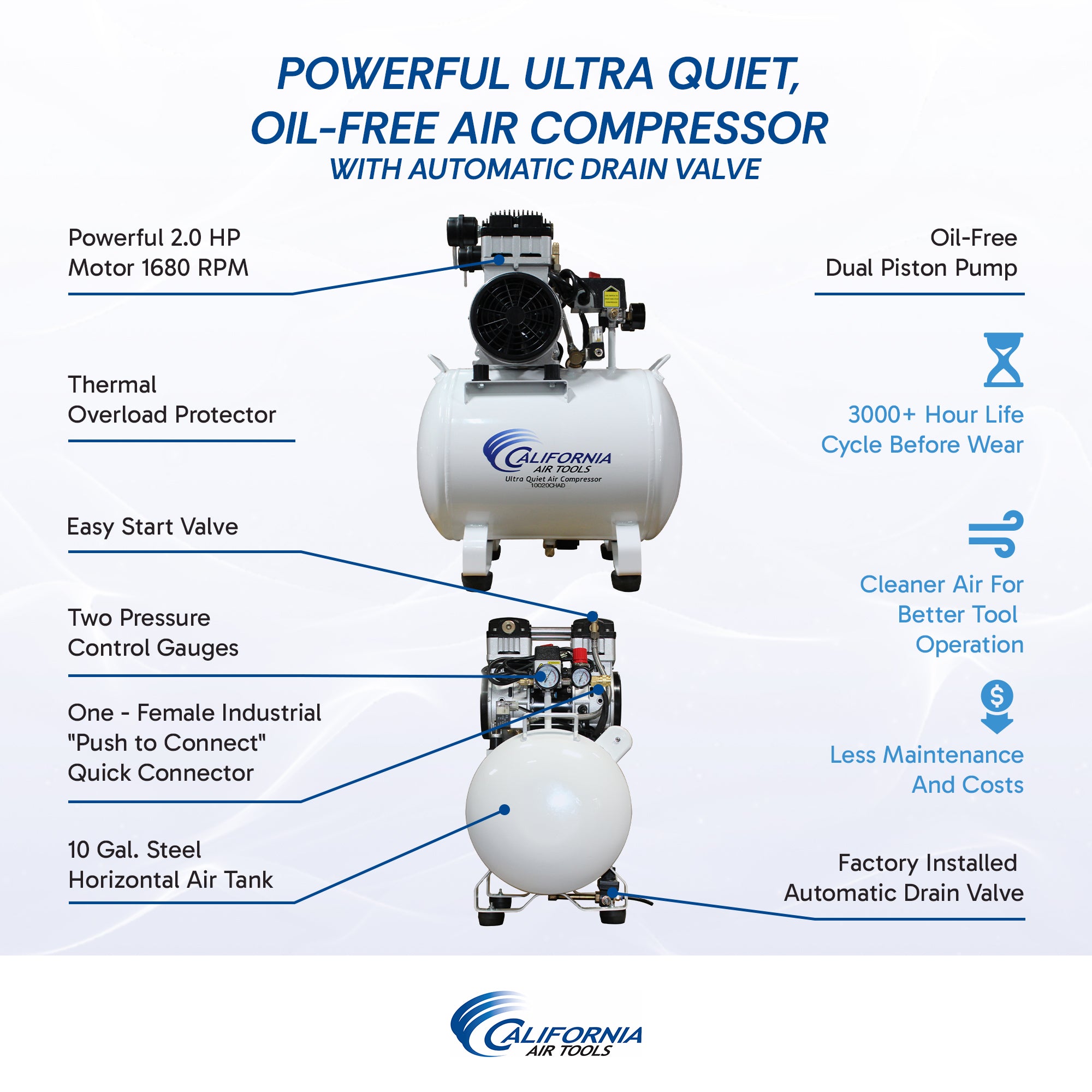 California Air Tools 2.0 Hp 10.0 Gal. Steel Tank Ultra Quiet & Oil-Free Air Compressor with Auto Drain Valve