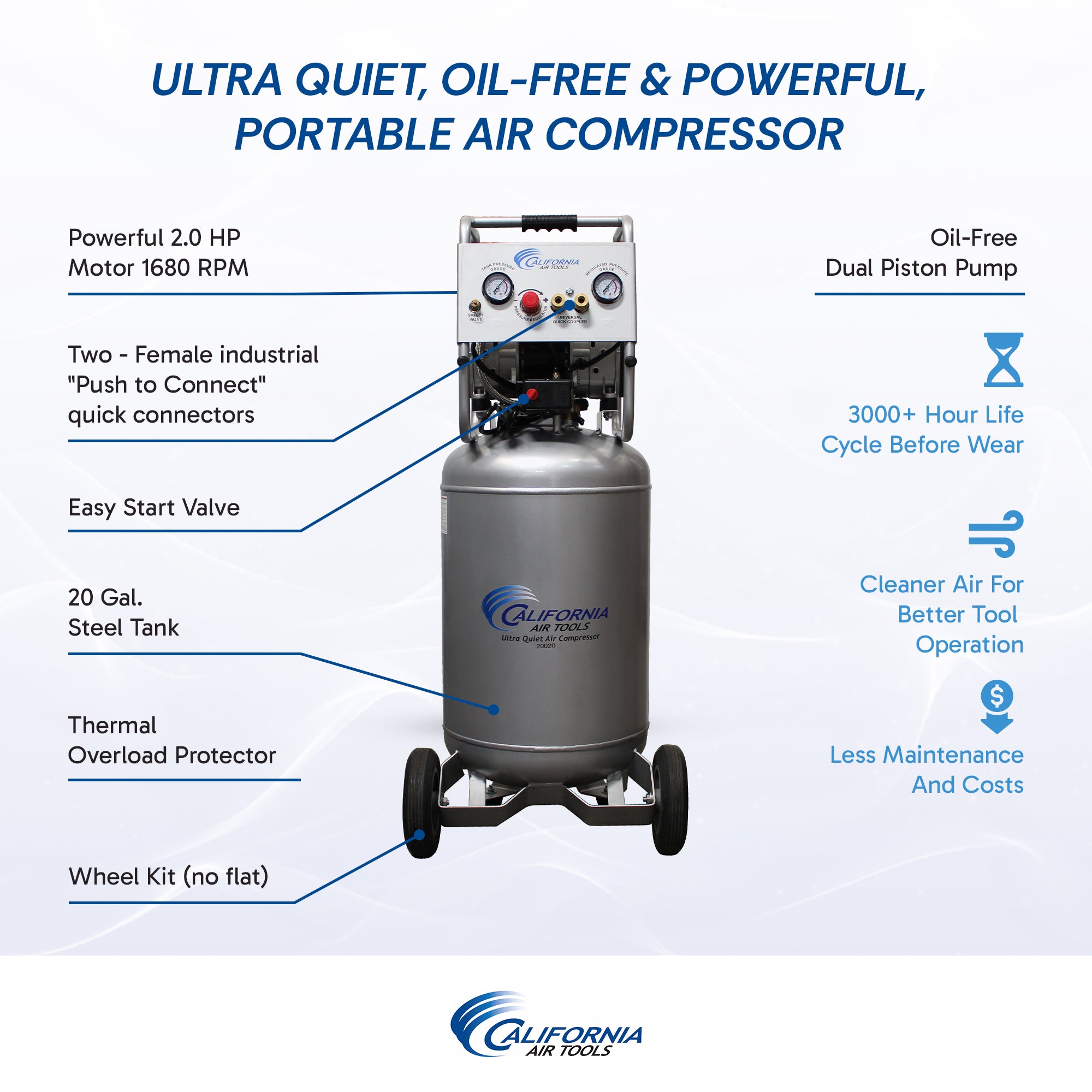 California Air Tools 2.0 Hp, 20.0 Gal. Steel Tank Ultra Quiet & Oil-Free Air Compressor  (220 V 60 Hz)