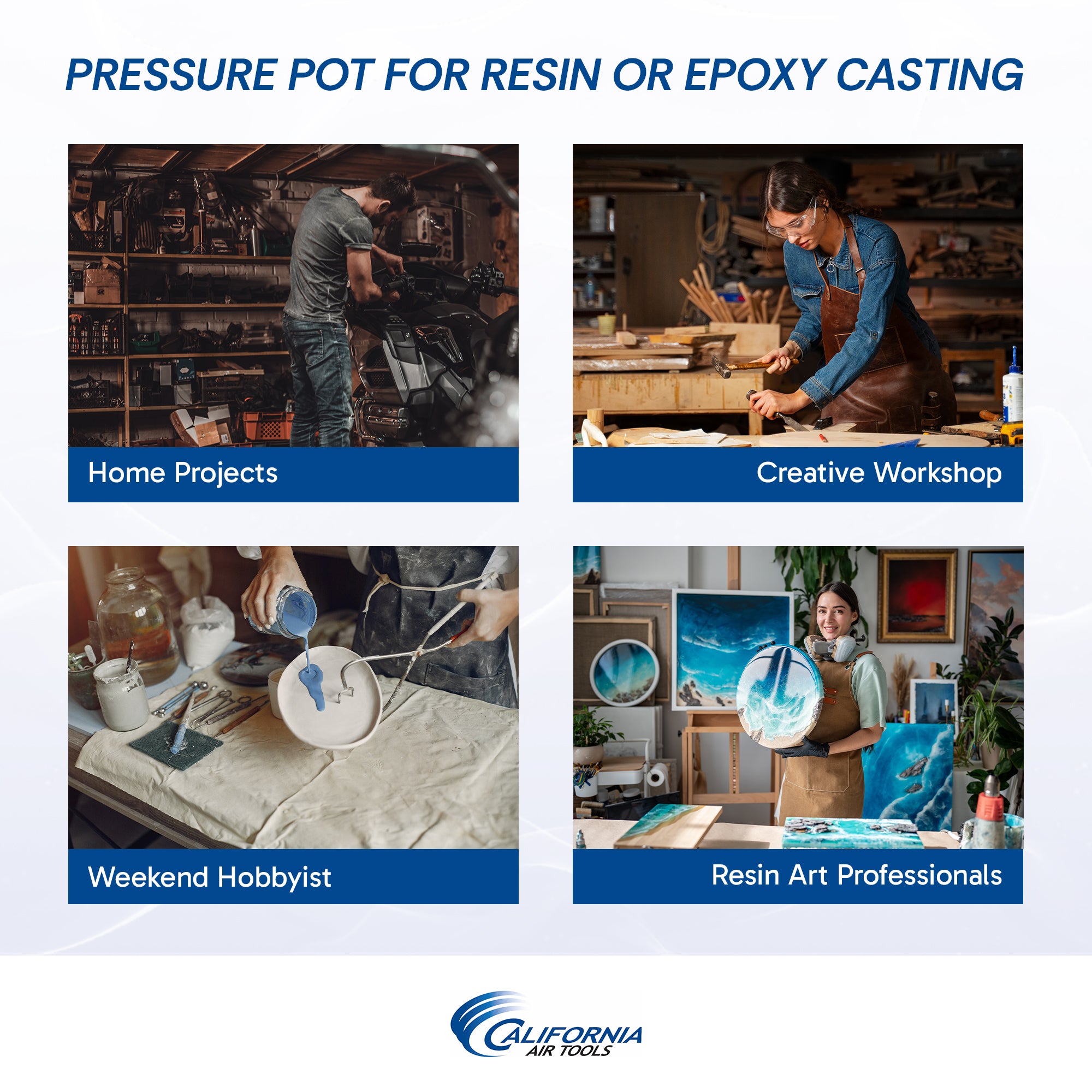 California Air Tools 5 Gallon Pressure Pot for Casting