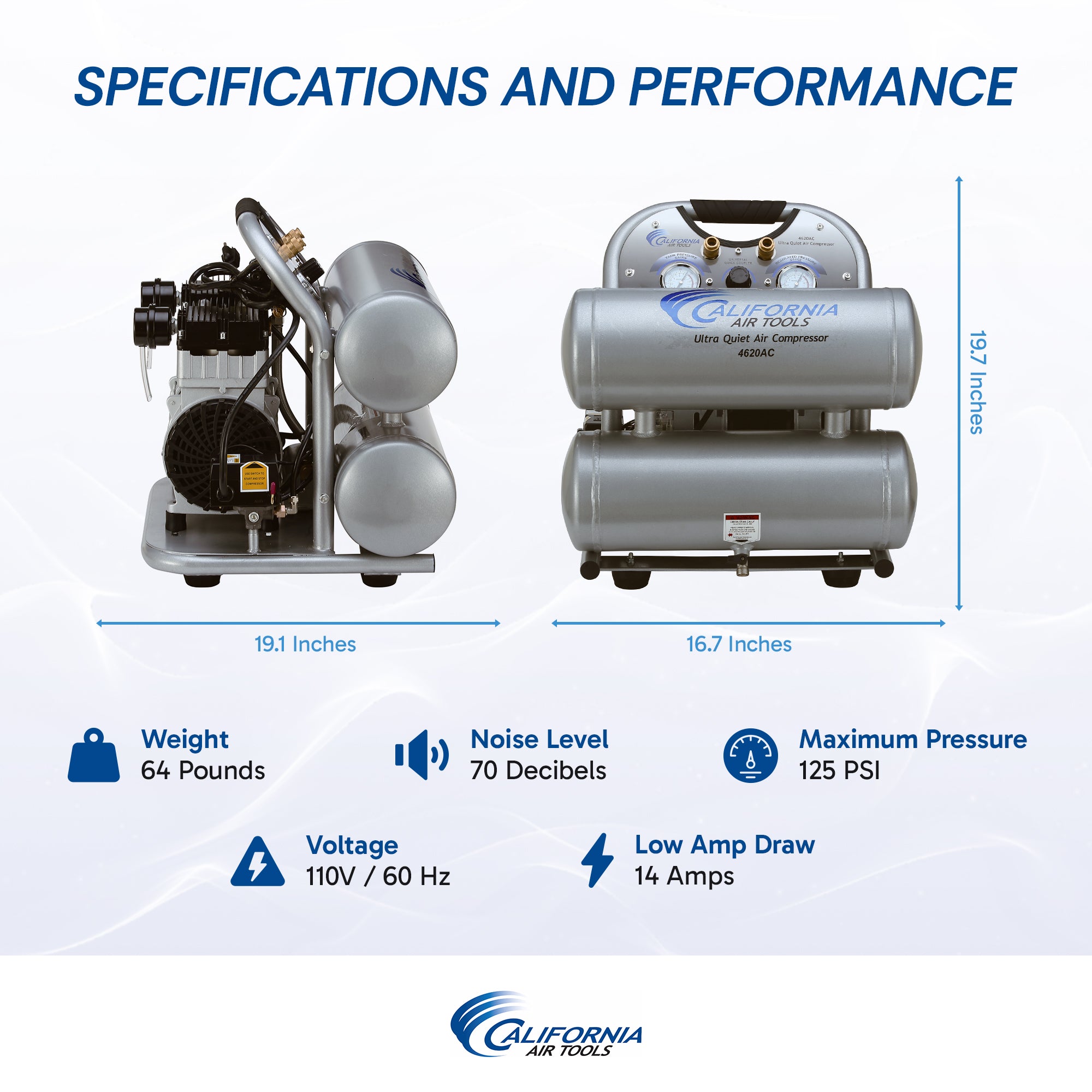 California Air Tools 2.0 Hp, 4.0 Gal. Aluminum Twin Tank Ultra Quiet  & Oil-Free Air Compressor