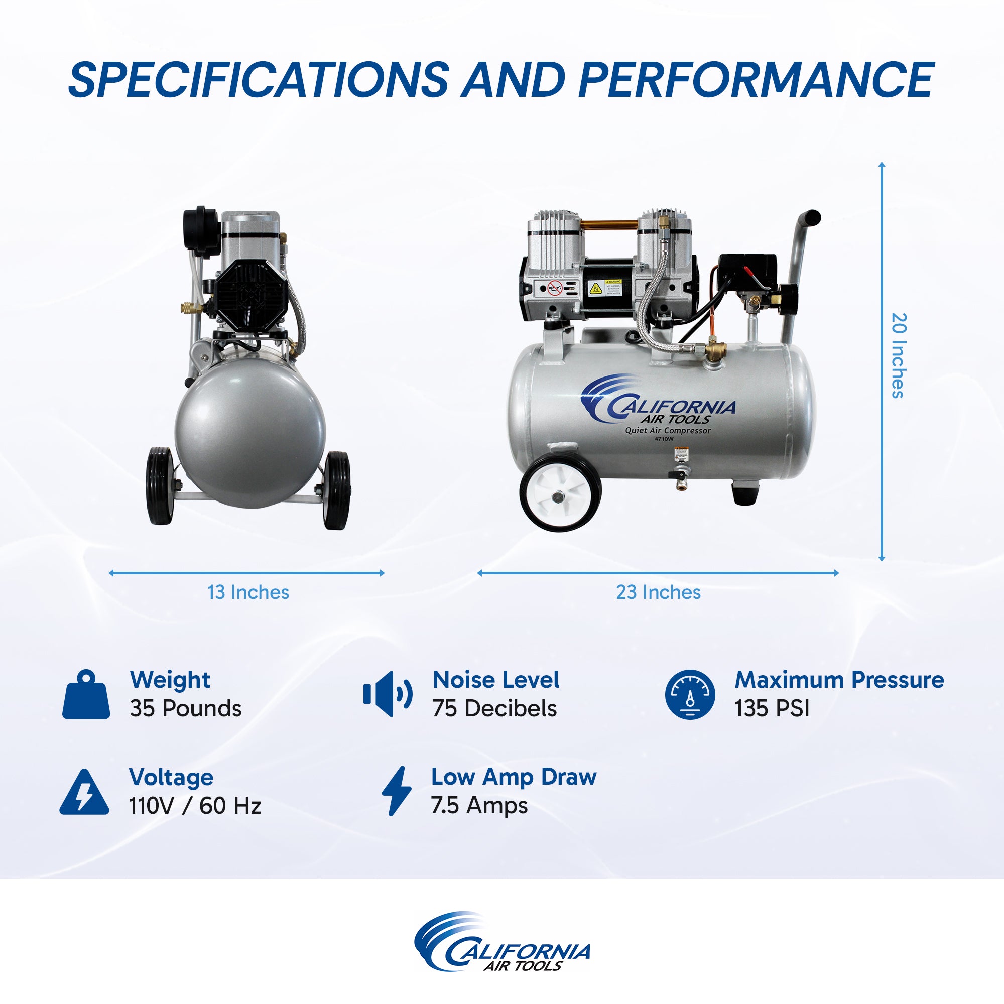 California Air Tools 4.7 Gal., 110 V 4710W Quiet Air Compressor | CAT-4710W