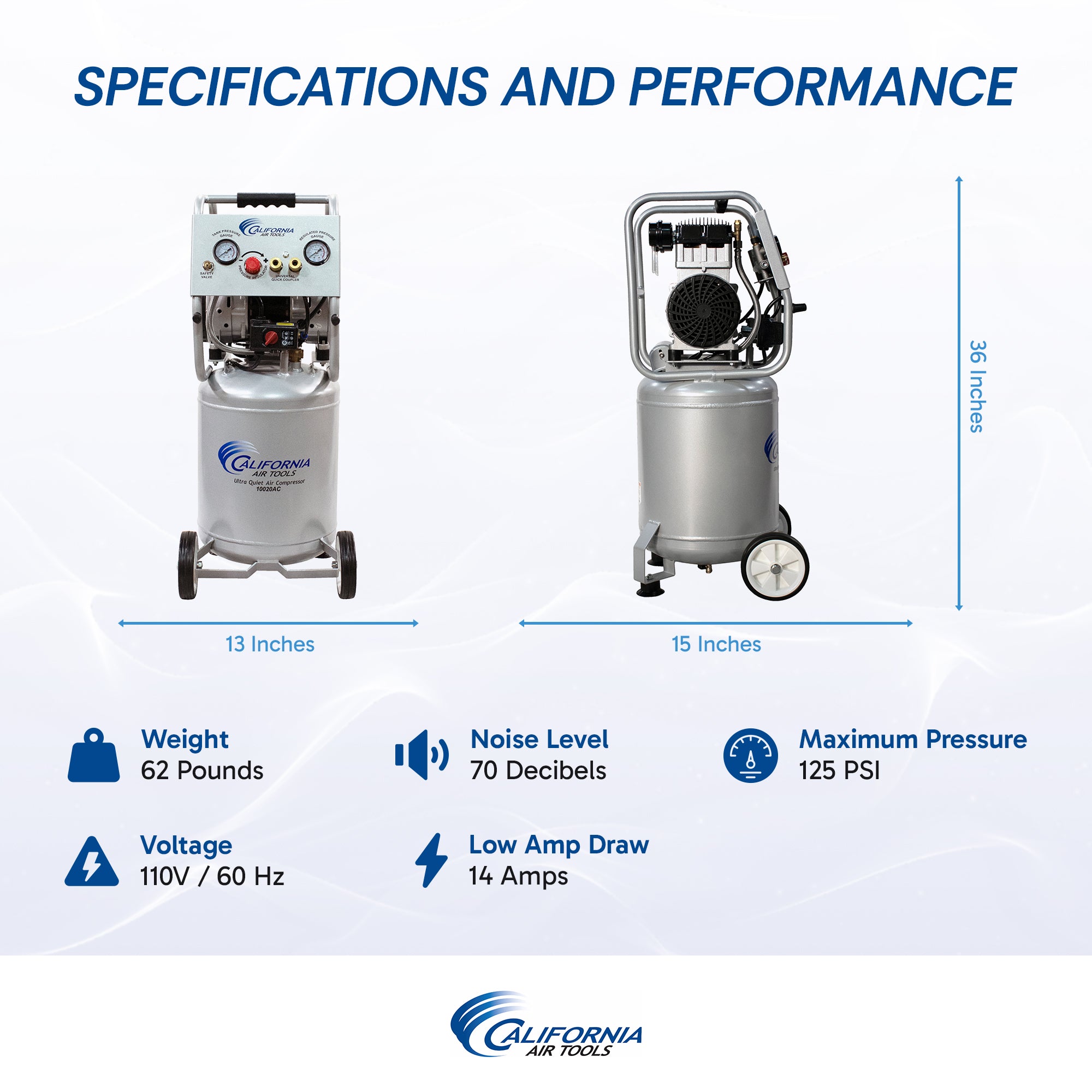 California Air Tools 2.0 Hp, 10.0 Gal. Aluminum Tank Ultra Quiet & Oil-Free Air Compressor | CAT-10020AC