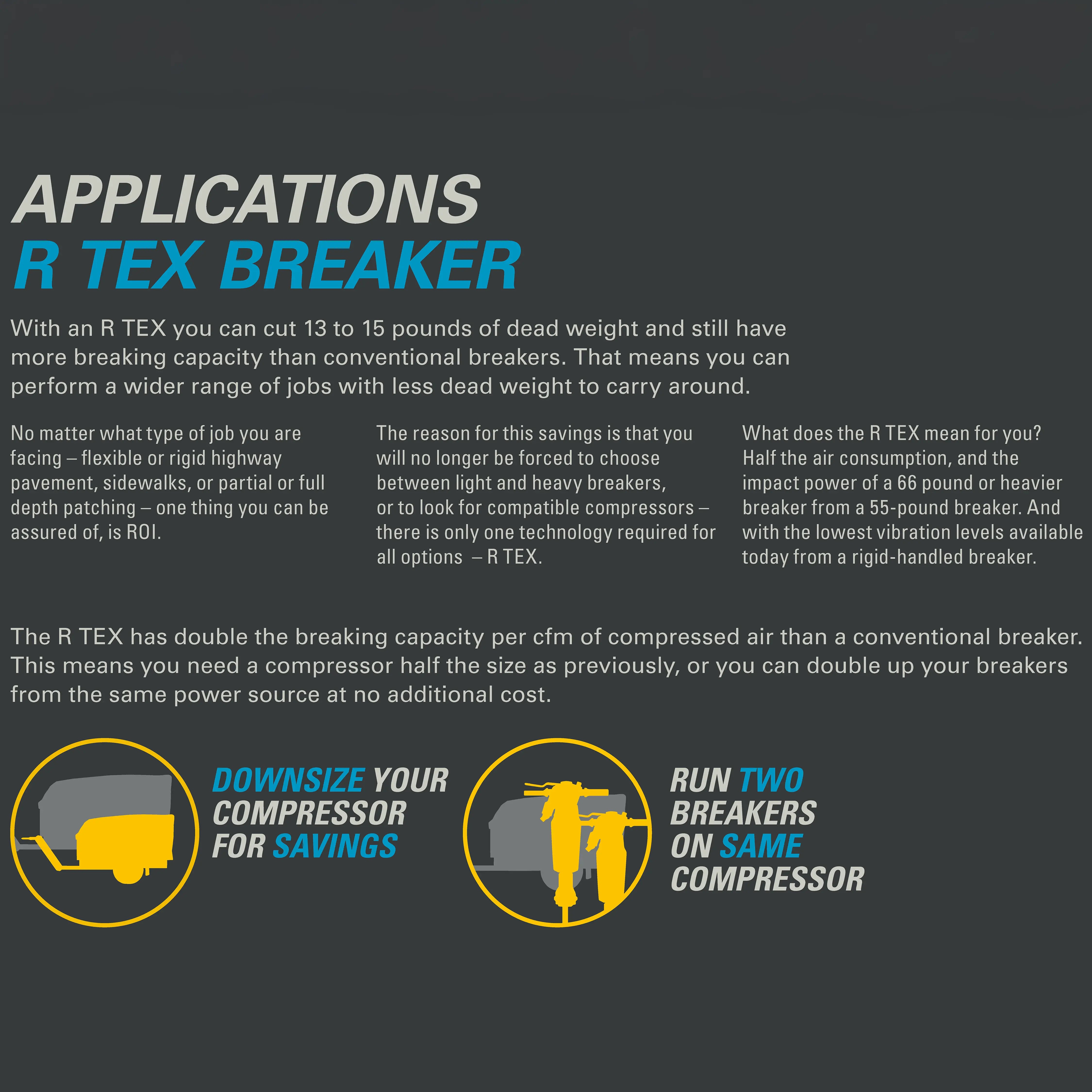RTEX 25 Breaker by Atlas Copco