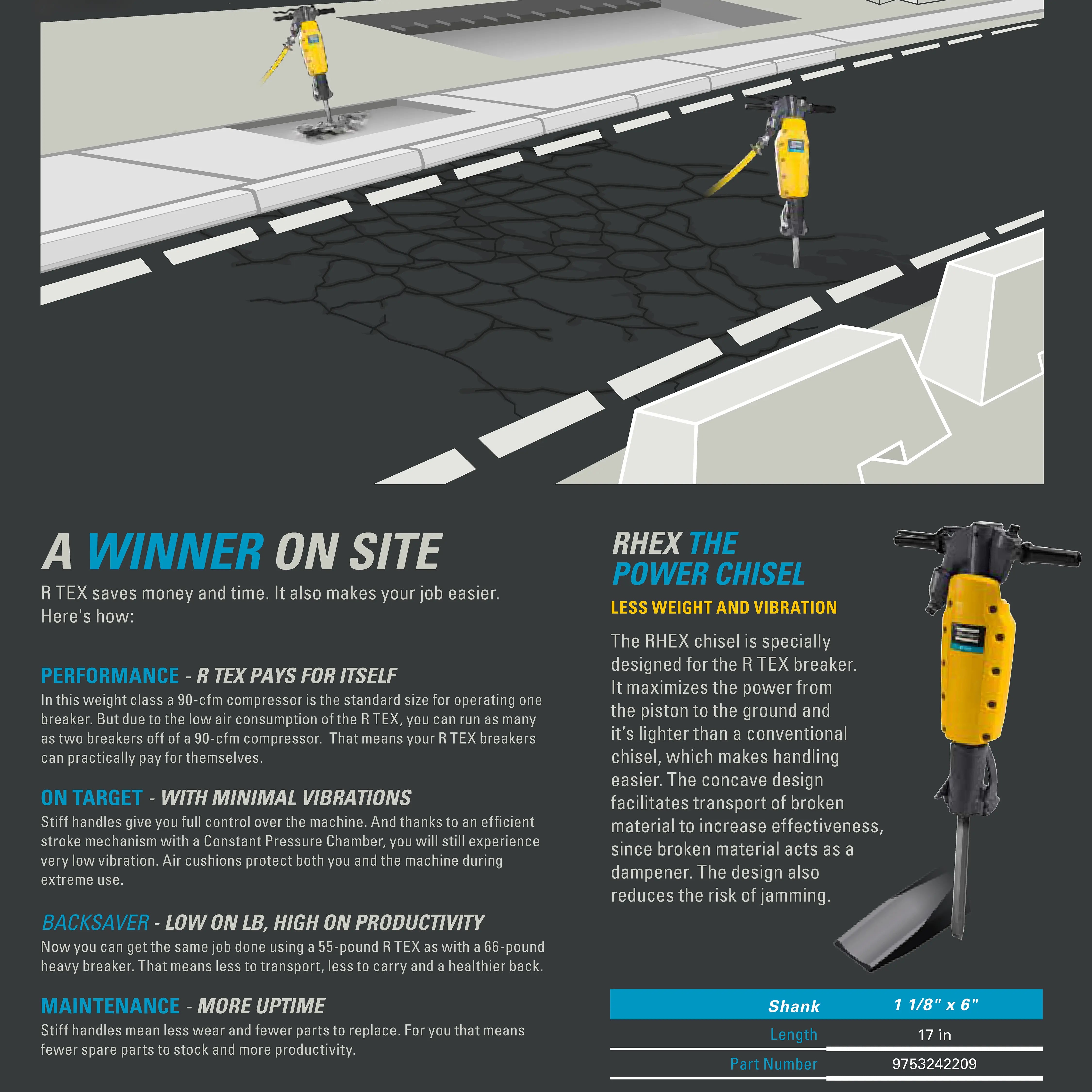RTEX 25 Breaker by Atlas Copco