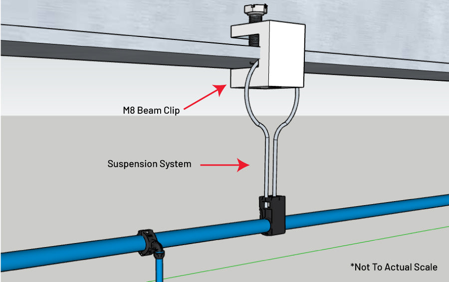 Suspension System For Piping Clamp by Prevost