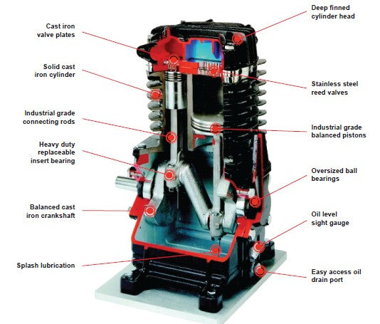 T39 or NS39 Compressor Pump - 4116090019