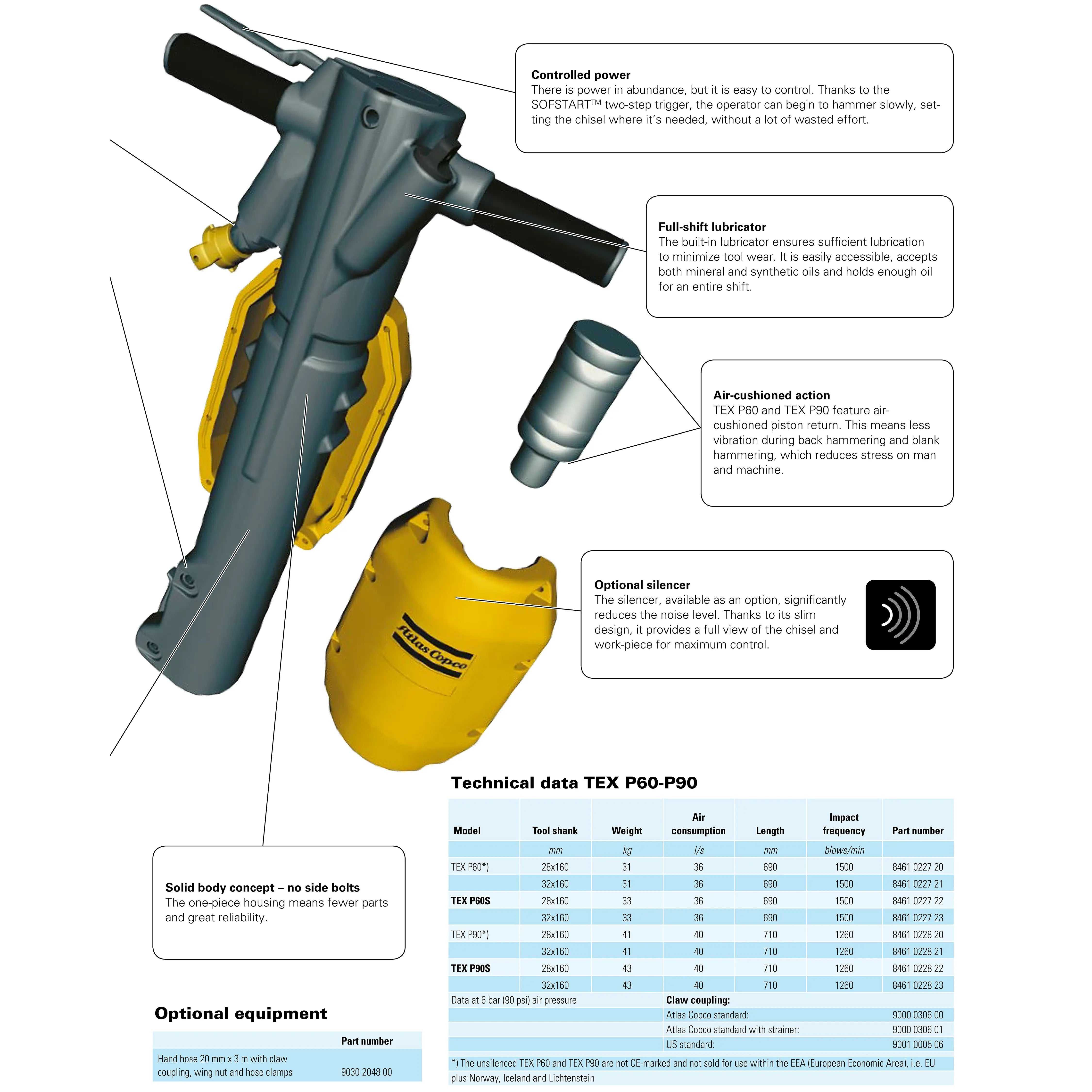 TEX P90S Breaker by Atlas Copco