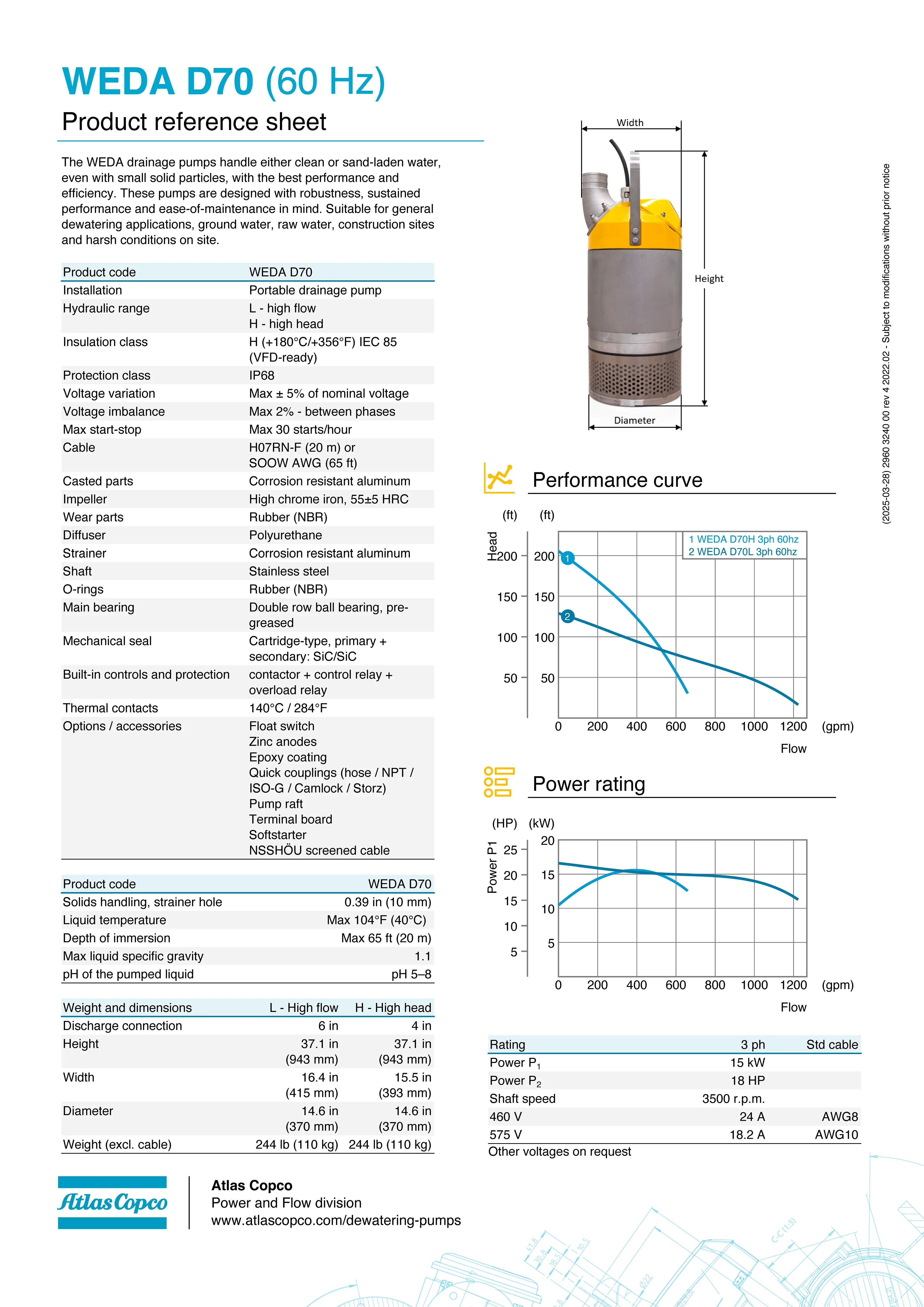 Submersible Pump - WEDA D70L 460V YSER SOFT 60HZ CSA 6"NPT by Atlas Copco