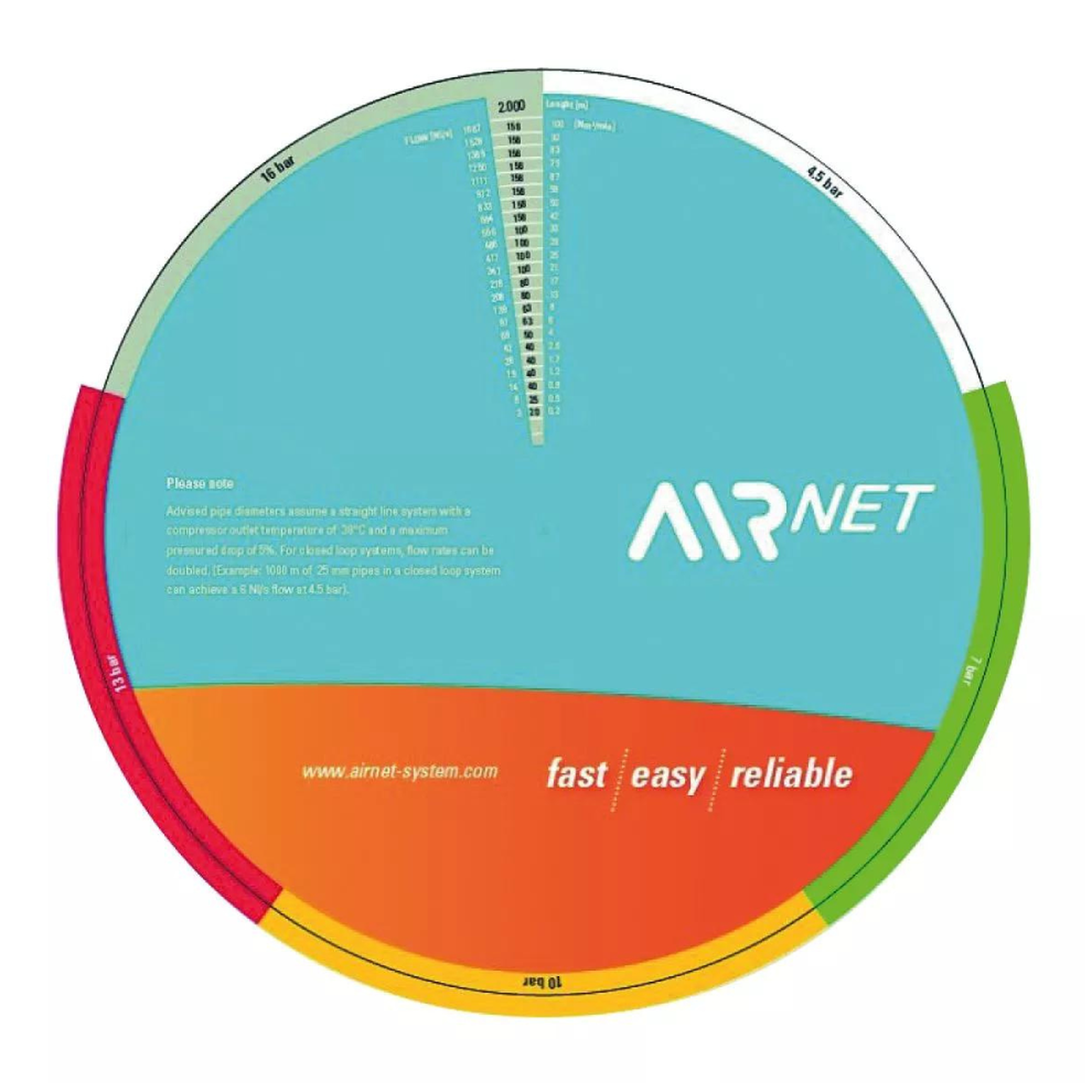 AIRNET SIZING SPINNER Q=50 - 2946700447