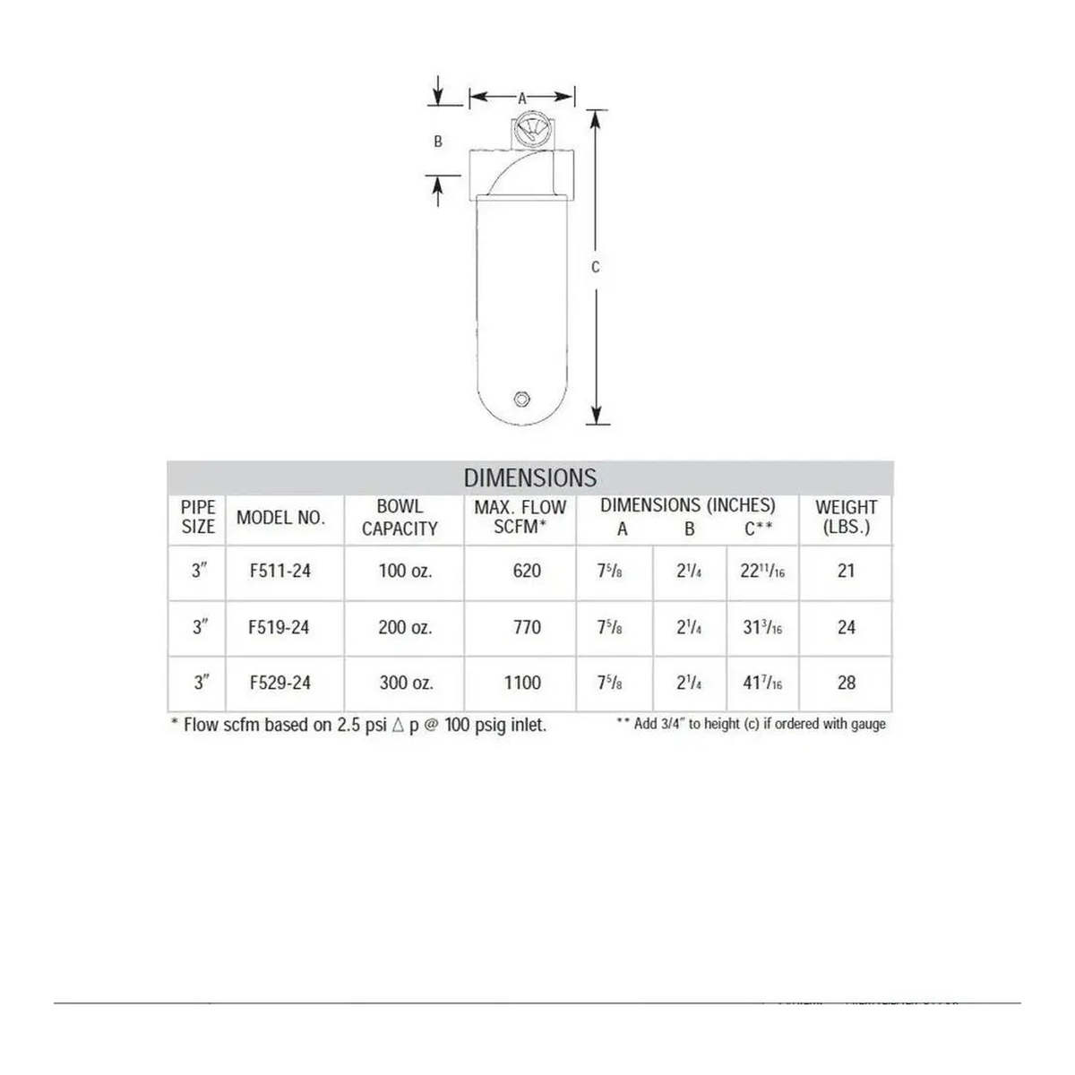 Arrow Pneumatics Super High Flow Coalescing Filter — 3" NPT, 0.03 Micron, up to 1100 SCFM
