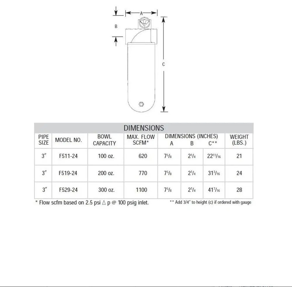 Arrow Super High Flow coalescing filter dimensions: F511-24 620 SCFM, F519-24 770 SCFM, F529-24 1100 SCFM