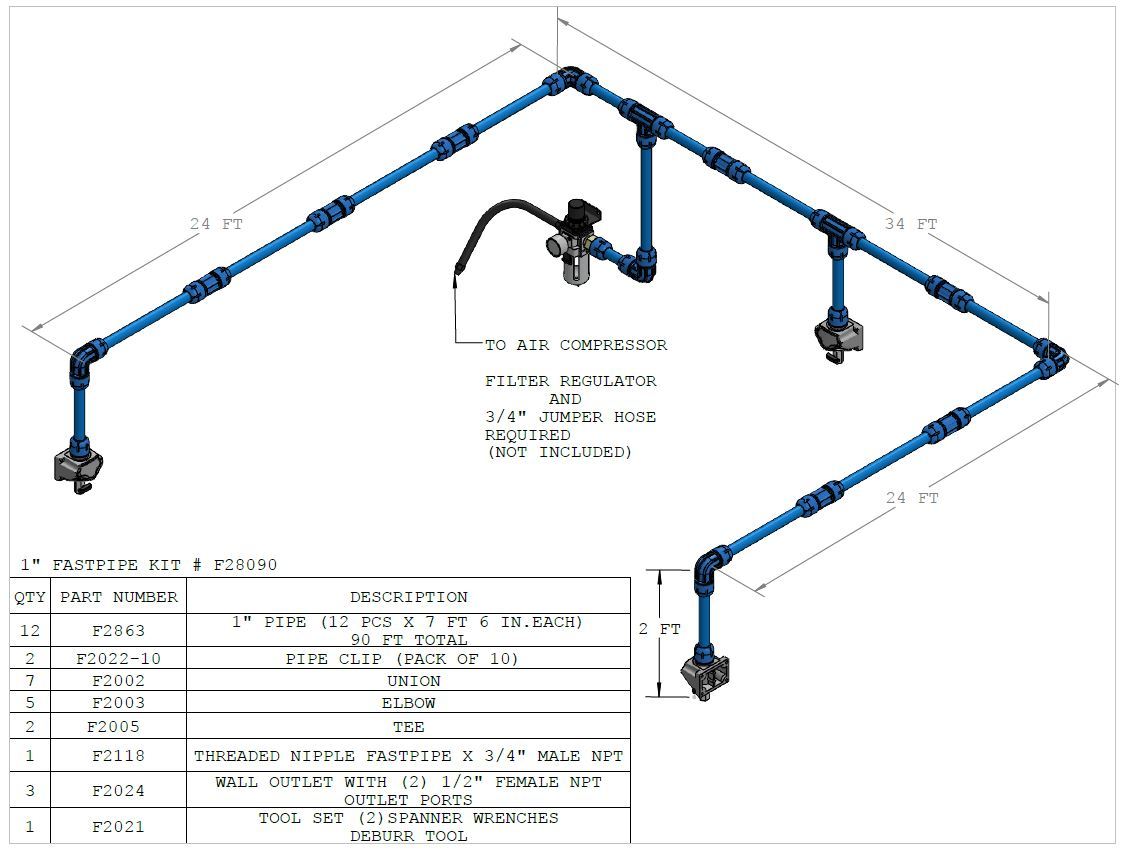 RapidAir FastPipe 1 inch 90 ft master kit