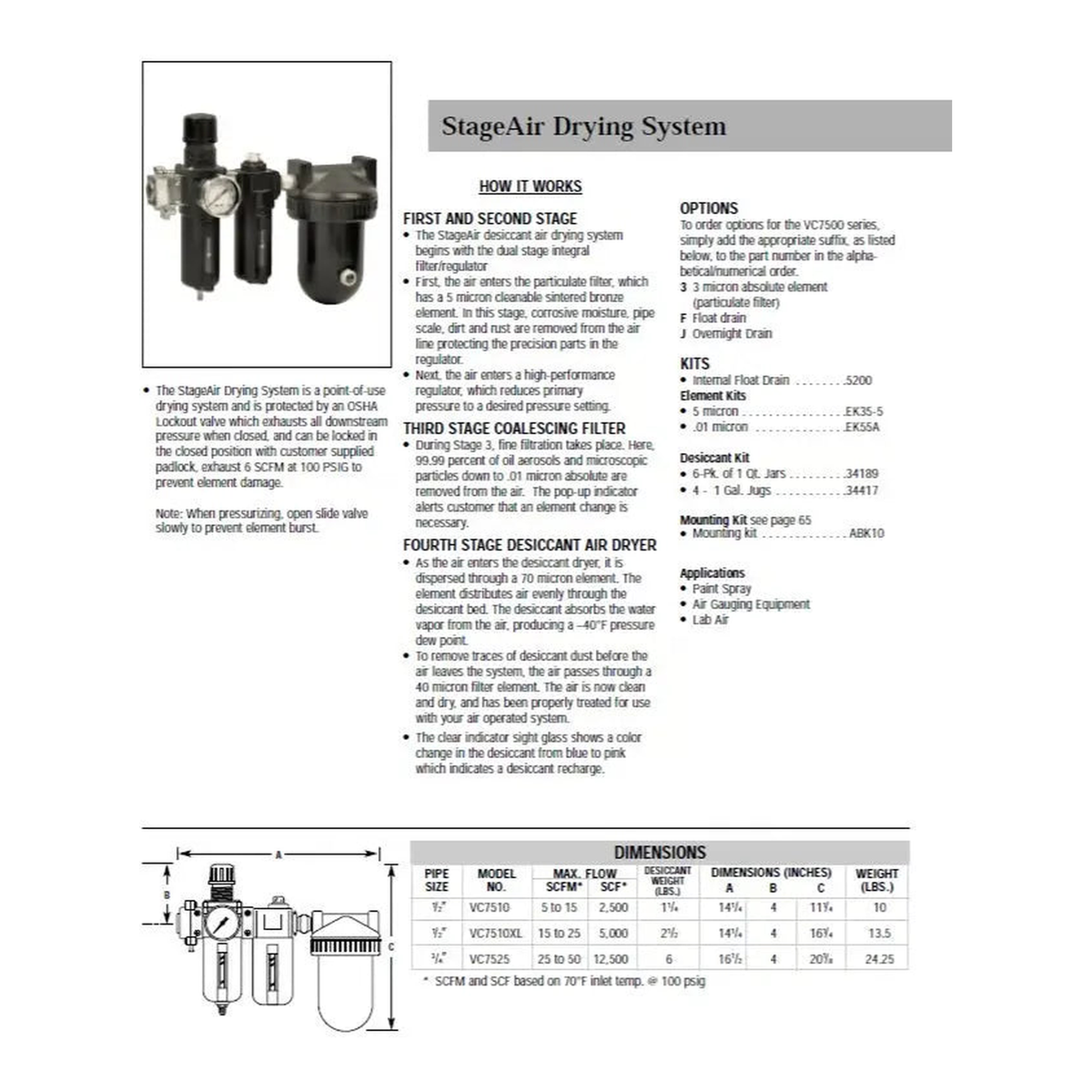 Arrow Pneumatics D7612 2-Stage Coalescing Filter & Desiccant Dryer Combo — 1/2" NPT, 15 CFM
