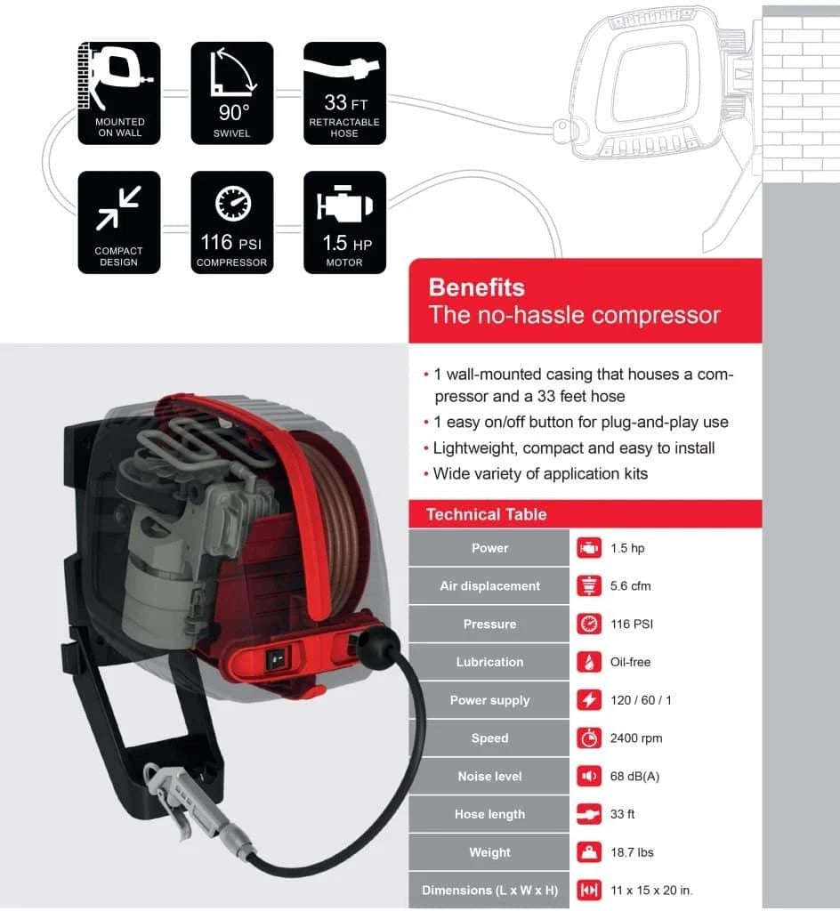 1.5HP Wall-Mounted Compressor With Hose Reel By Chicago Pneumatic
