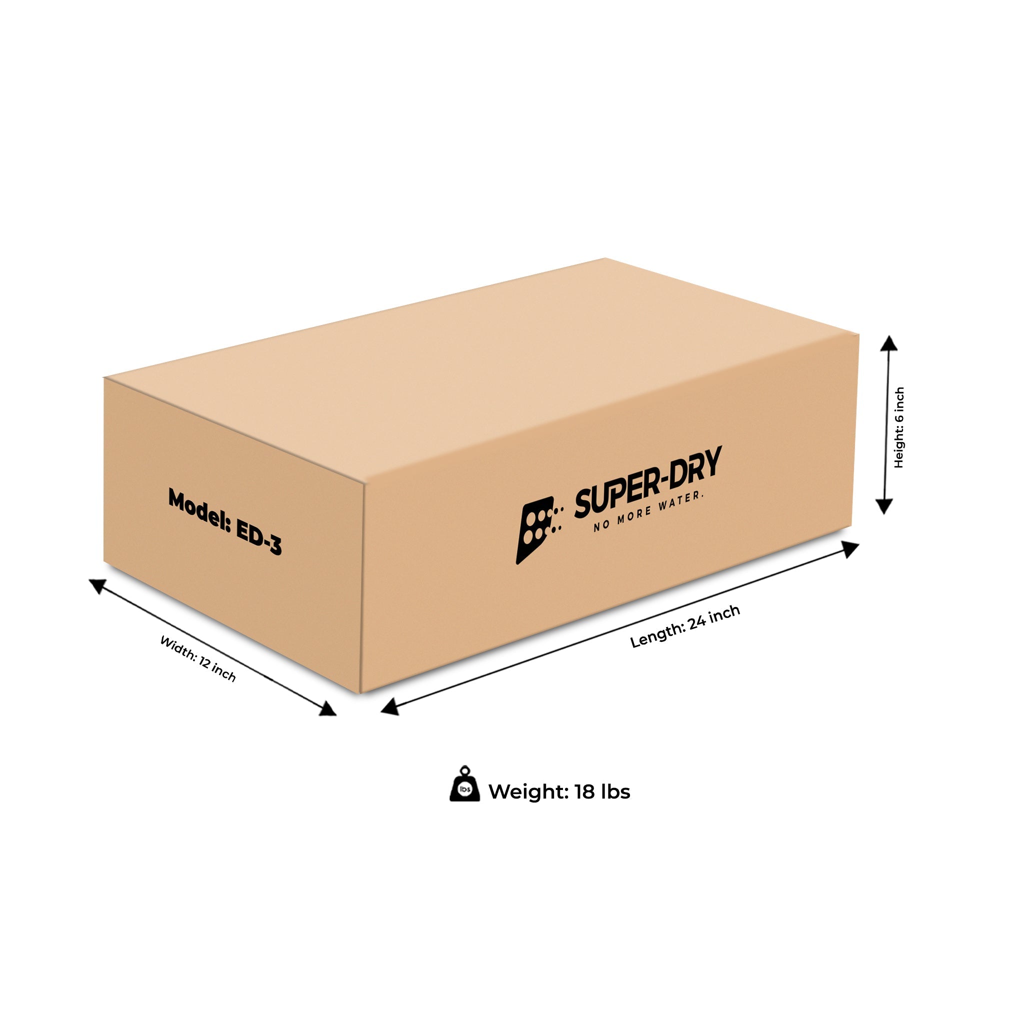 Super-Dry ED3 ED replacement cartridge kit, part number 280-230