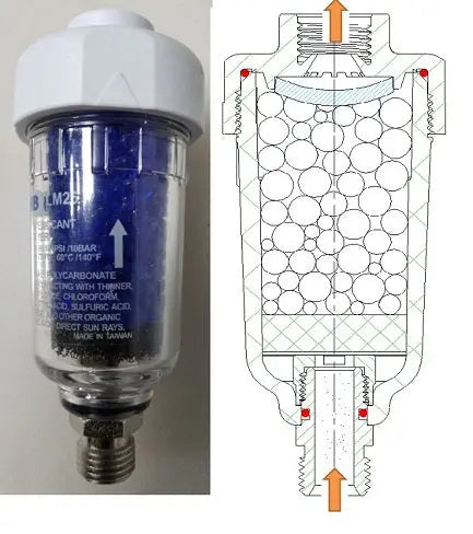 THB LM262 in-line desiccant air dryer with blue color-indicating beads and cutaway diagram